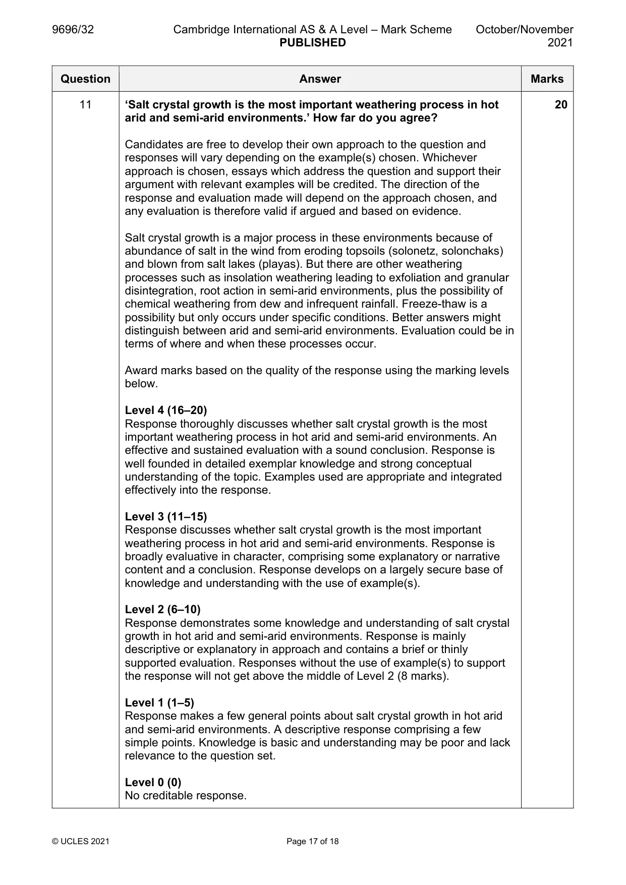 Mark scheme, page 17 of 18