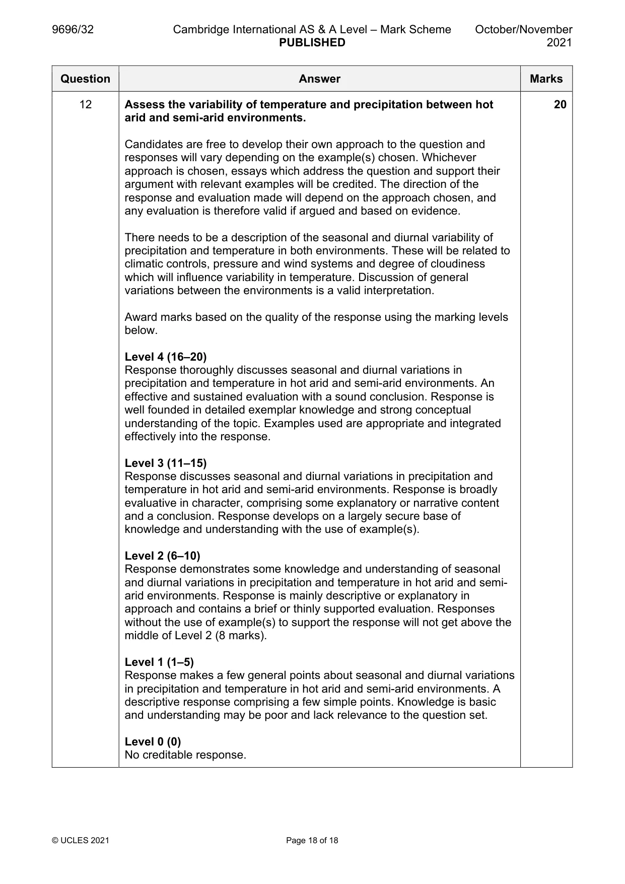 Mark scheme, page 18 of 18