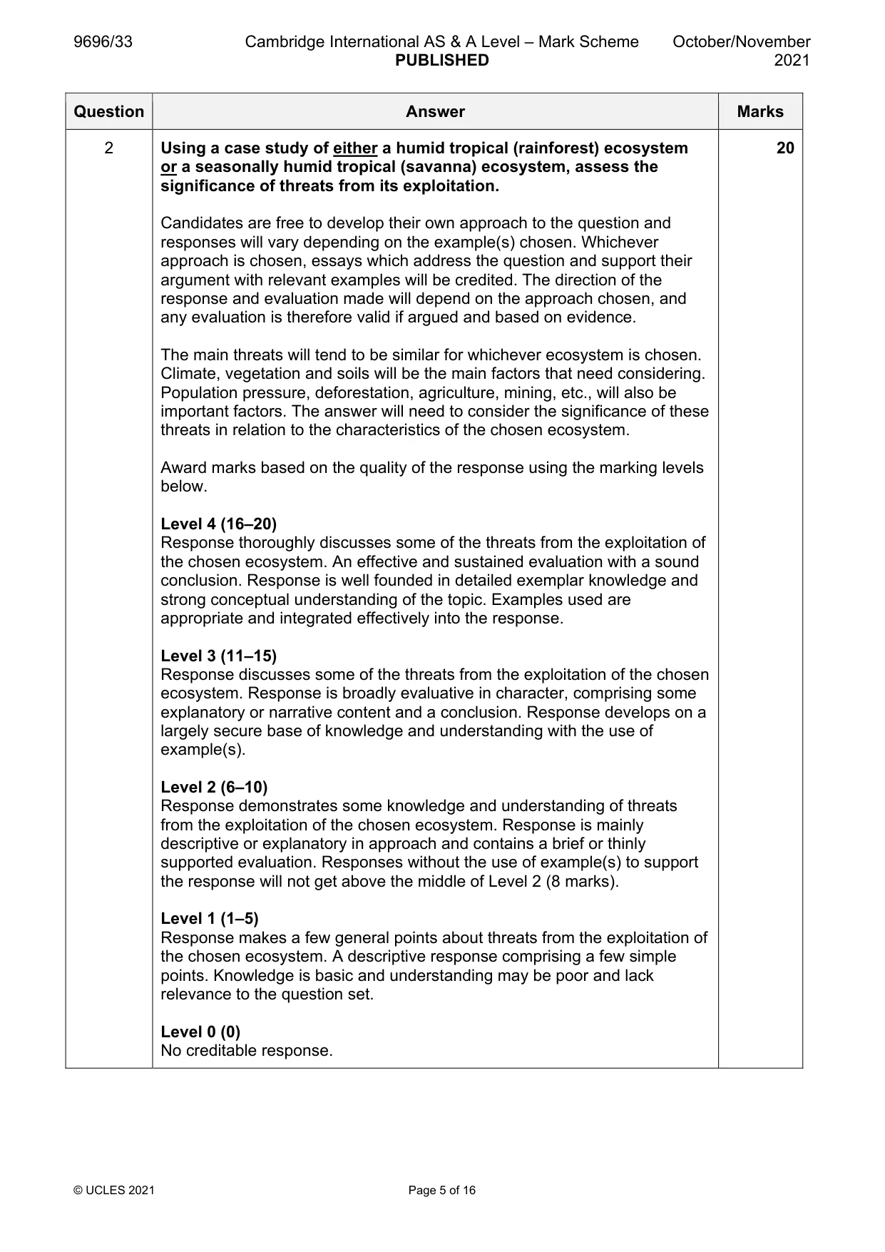 Mark scheme, page 5 of 16