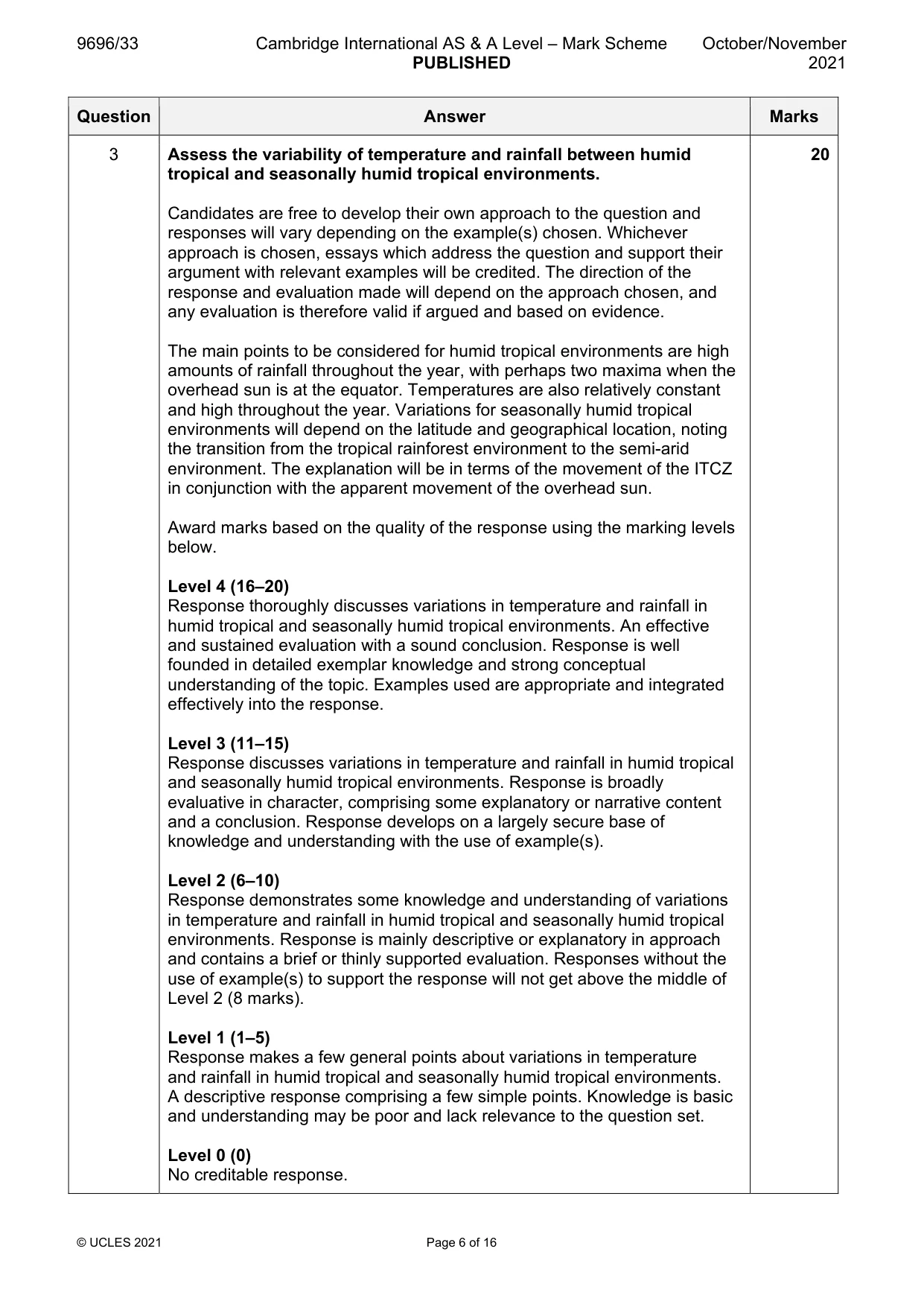 Mark scheme, page 6 of 16