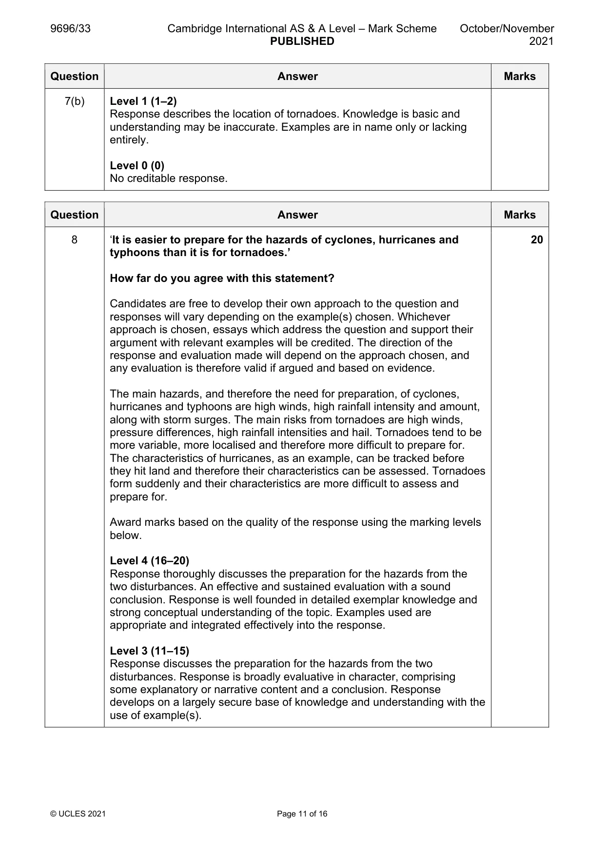 Mark scheme, page 11 of 16