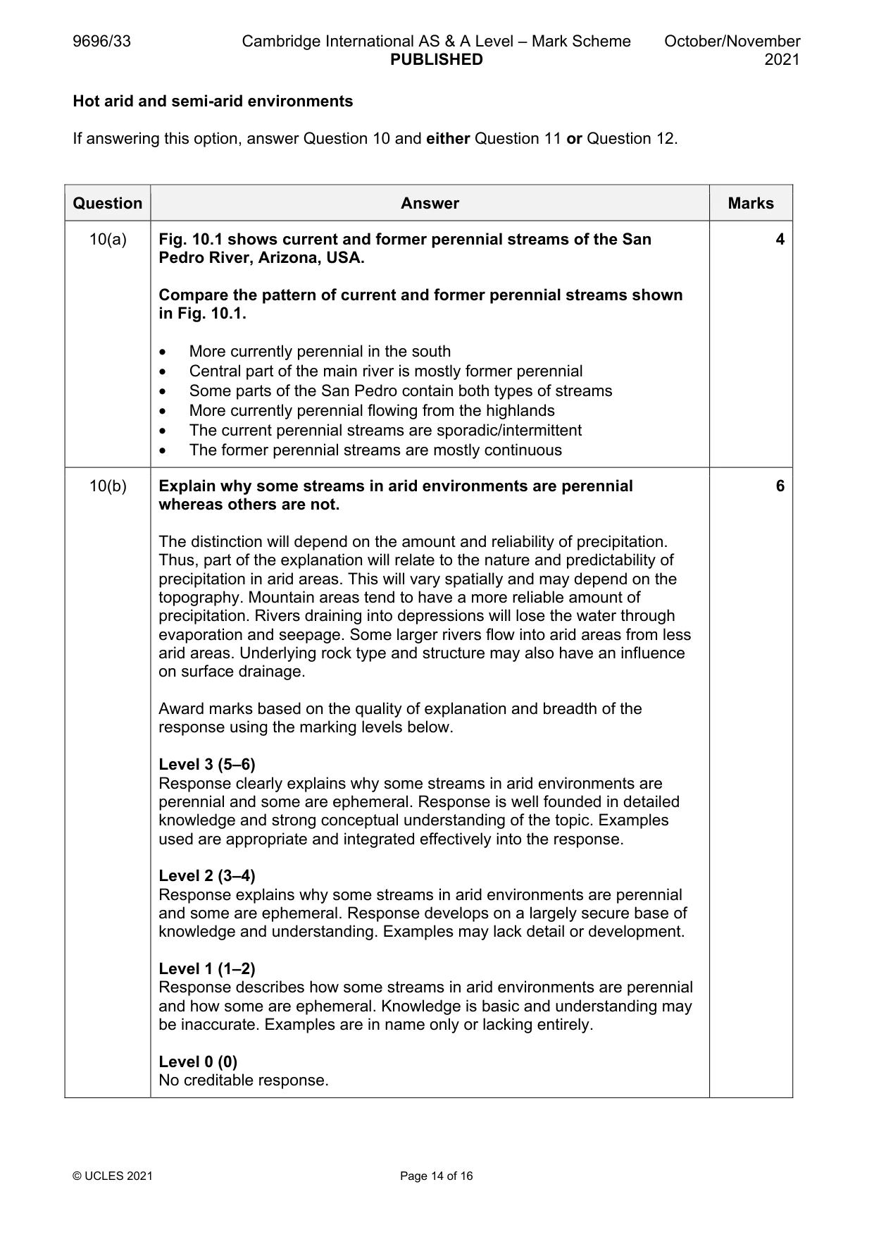 Mark scheme, page 14 of 16