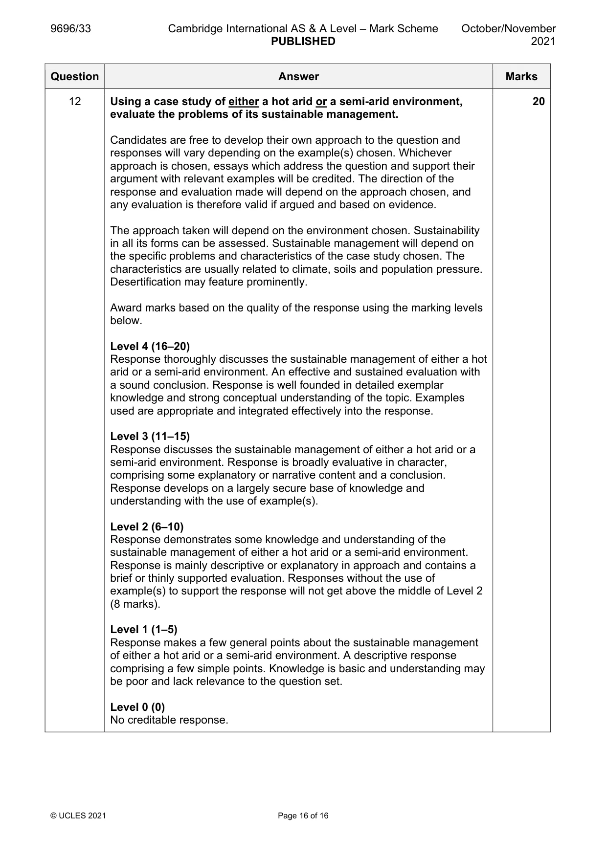 Mark scheme, page 16 of 16