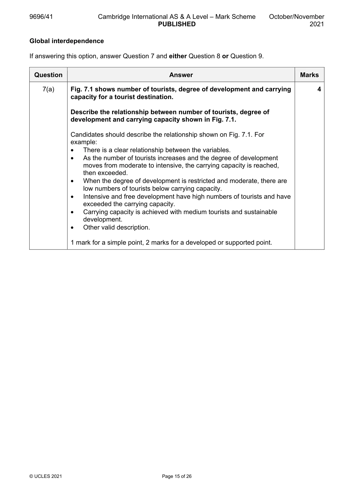 Mark scheme, page 15 of 26