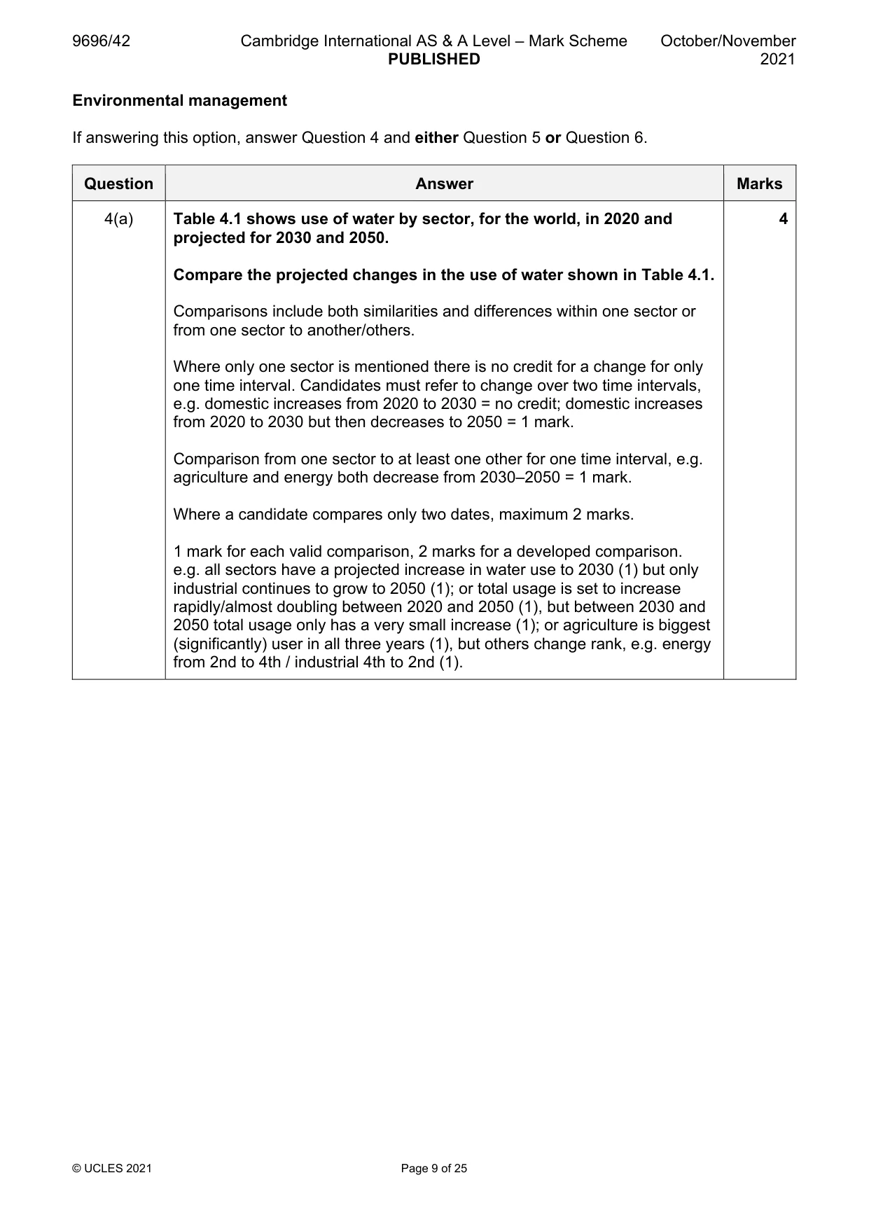 Mark scheme, page 9 of 25