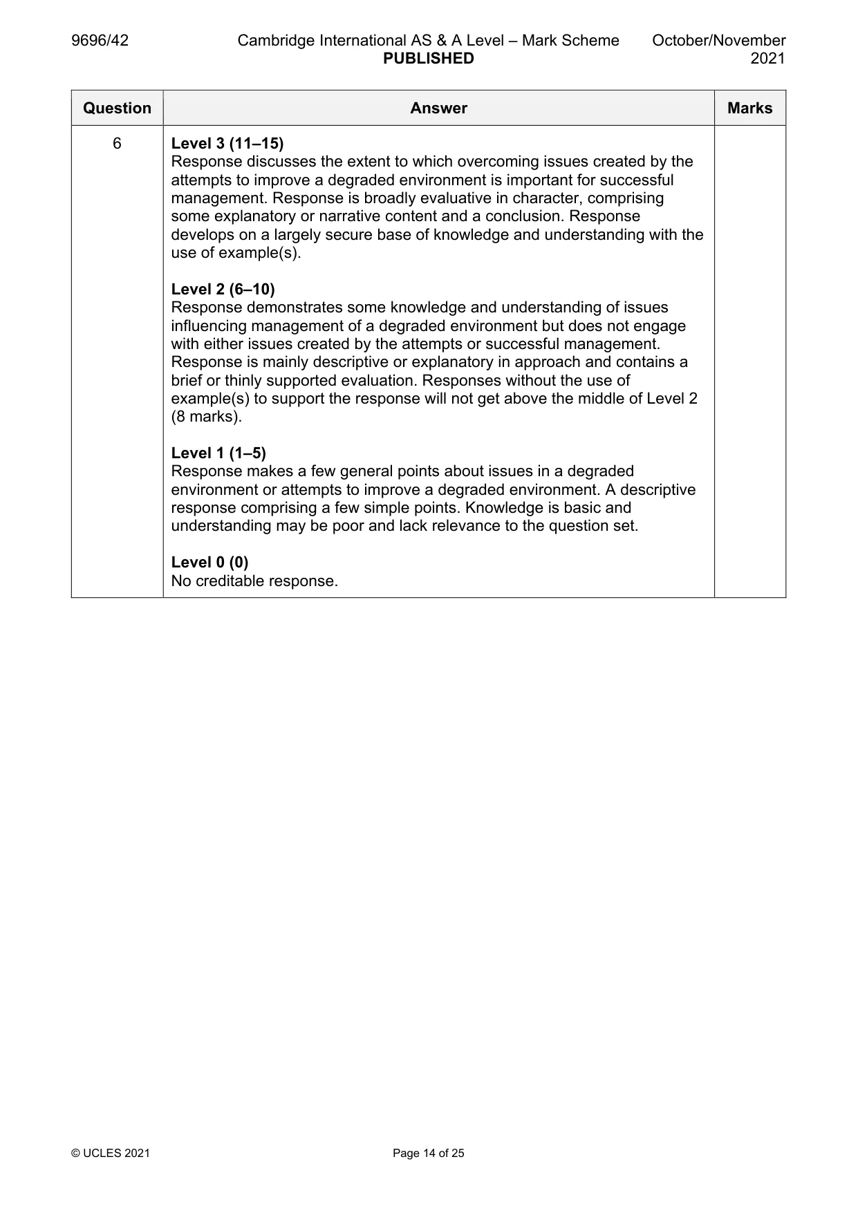 Mark scheme, page 14 of 25