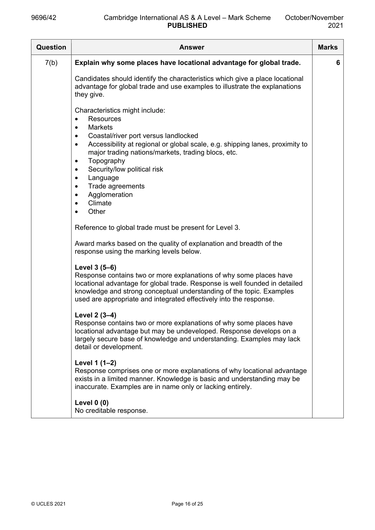 Mark scheme, page 16 of 25