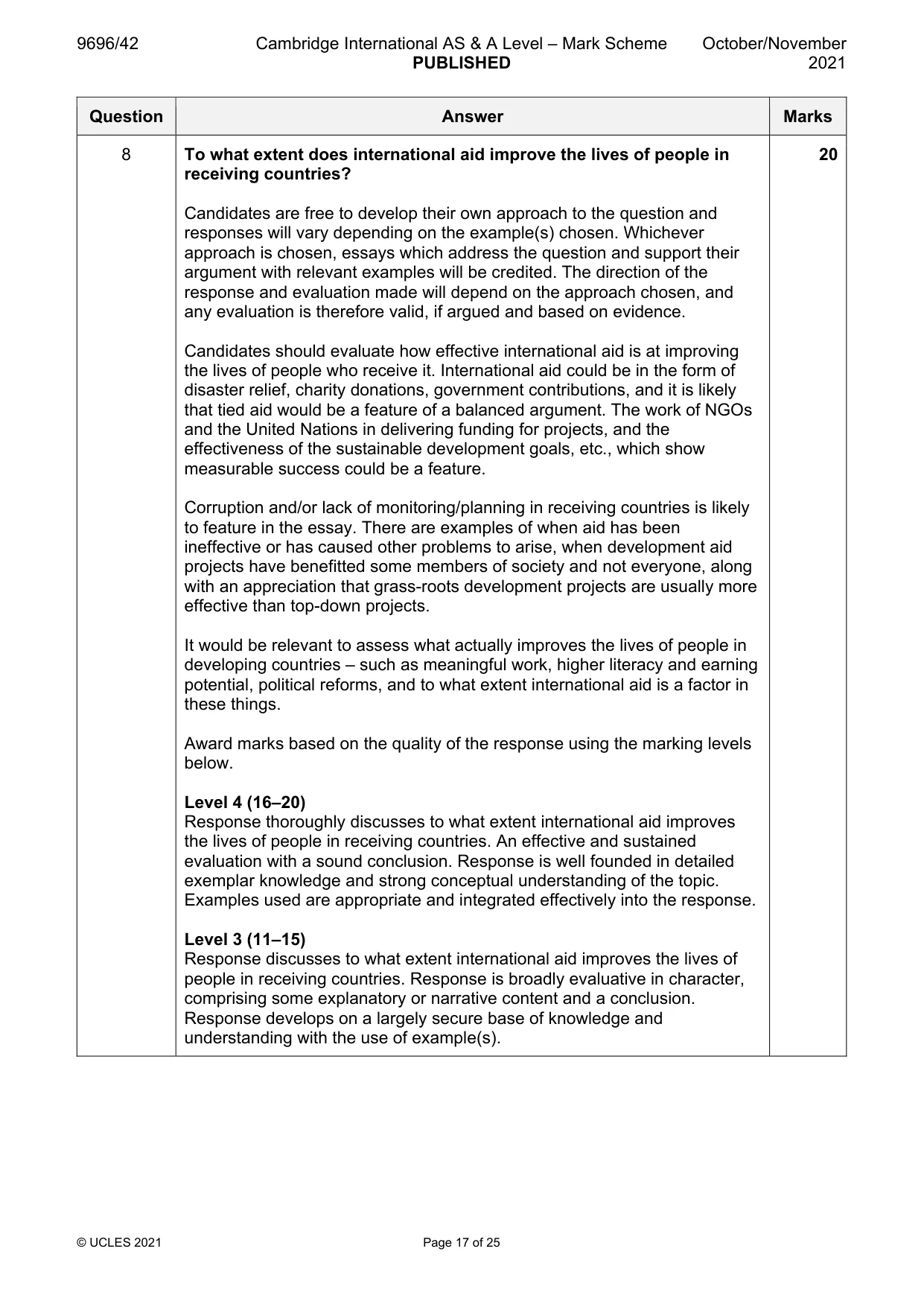 Mark scheme, page 17 of 25
