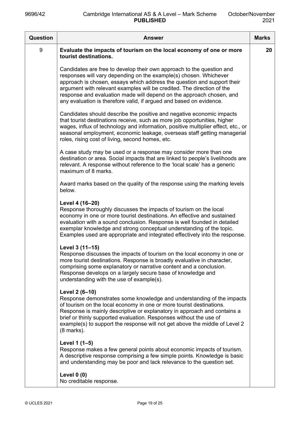Mark scheme, page 19 of 25