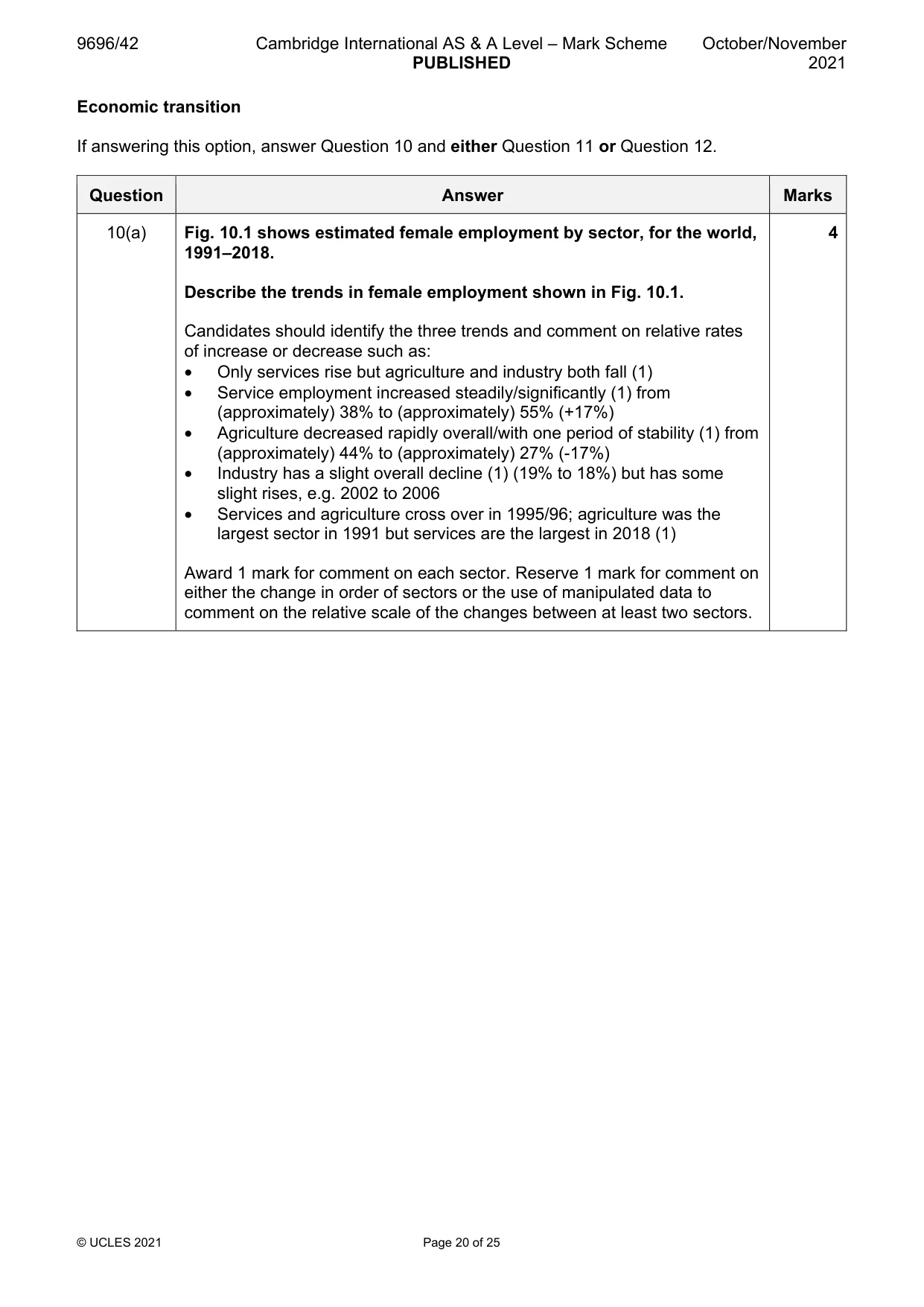 Mark scheme, page 20 of 25