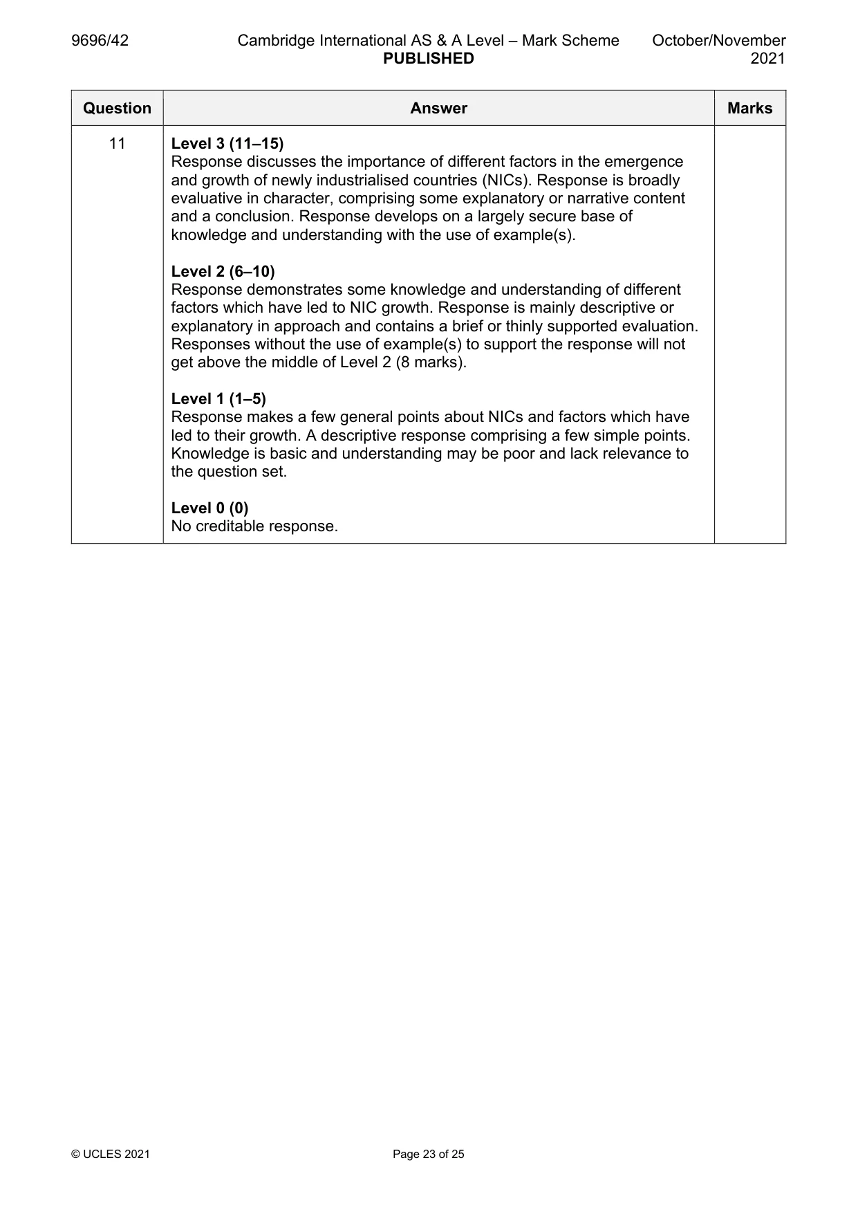 Mark scheme, page 23 of 25
