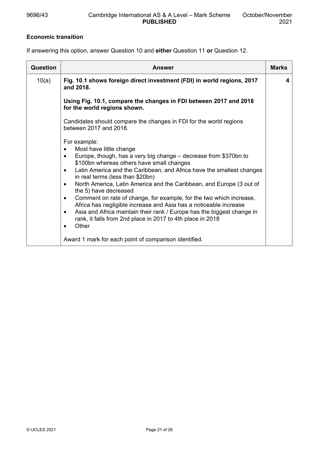 Mark scheme, page 21 of 26