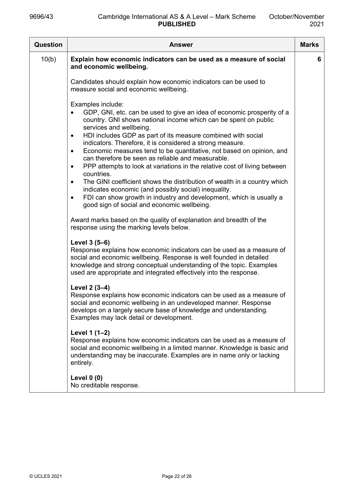 Mark scheme, page 22 of 26