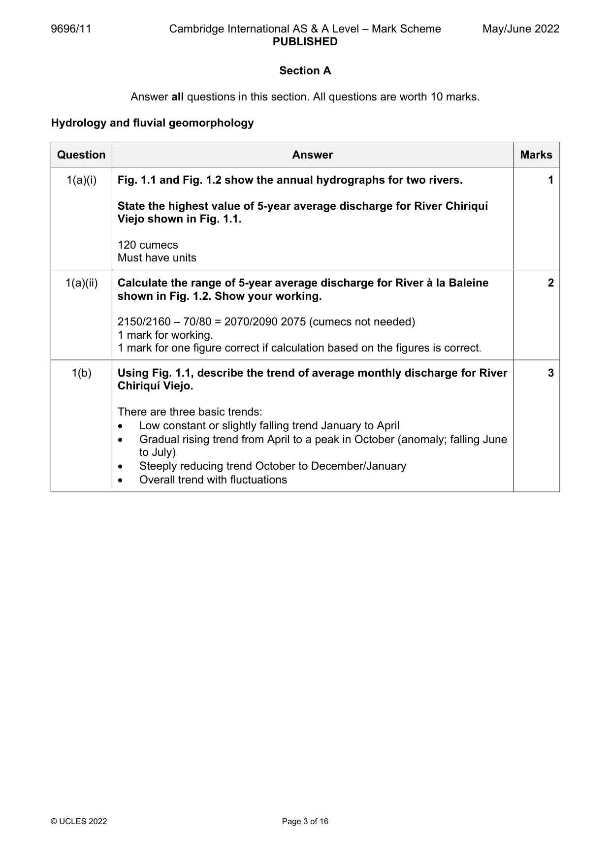 Mark scheme, page 3 of 16