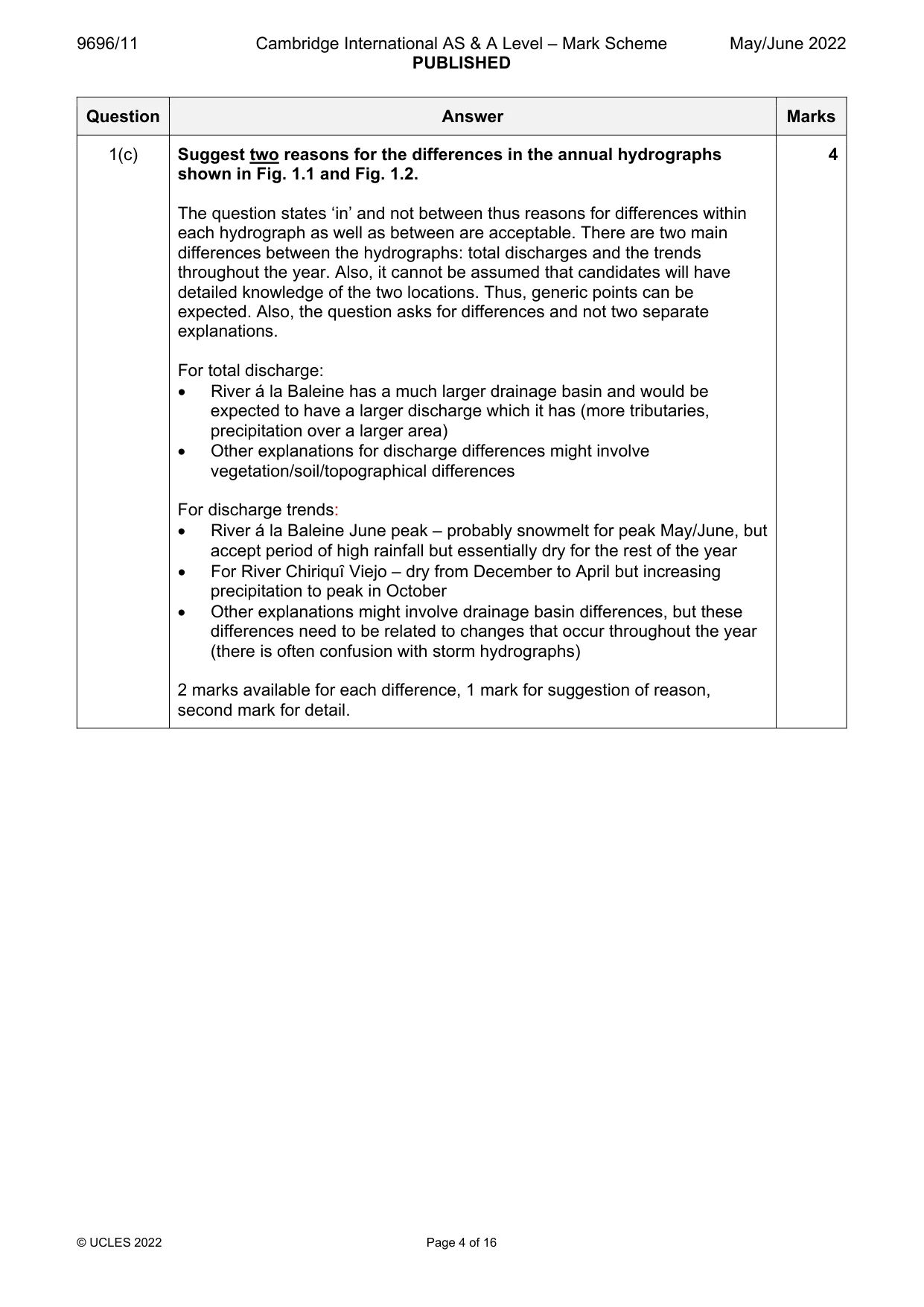 Mark scheme, page 4 of 16