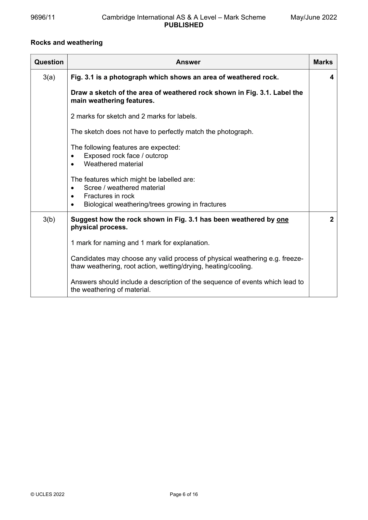 Mark scheme, page 6 of 16