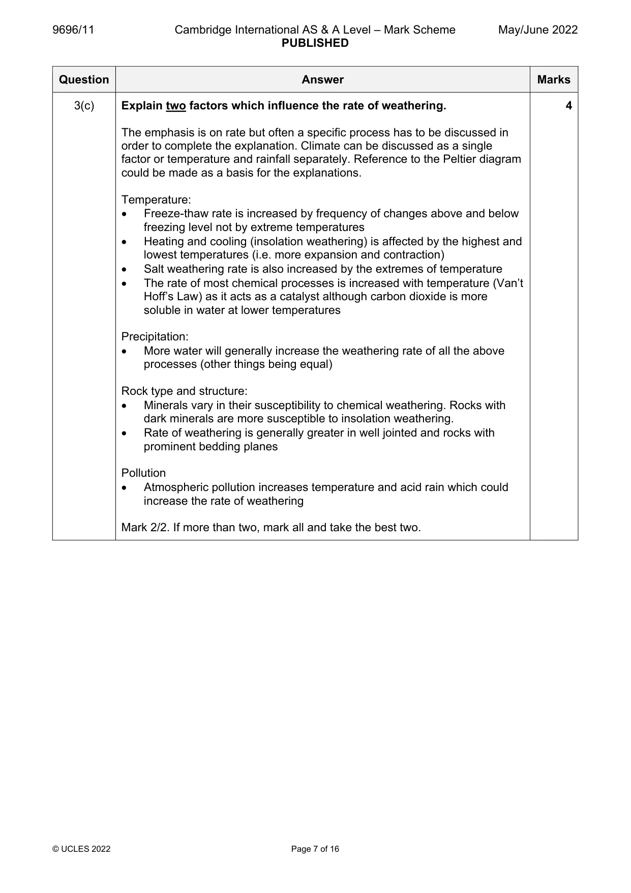 Mark scheme, page 7 of 16