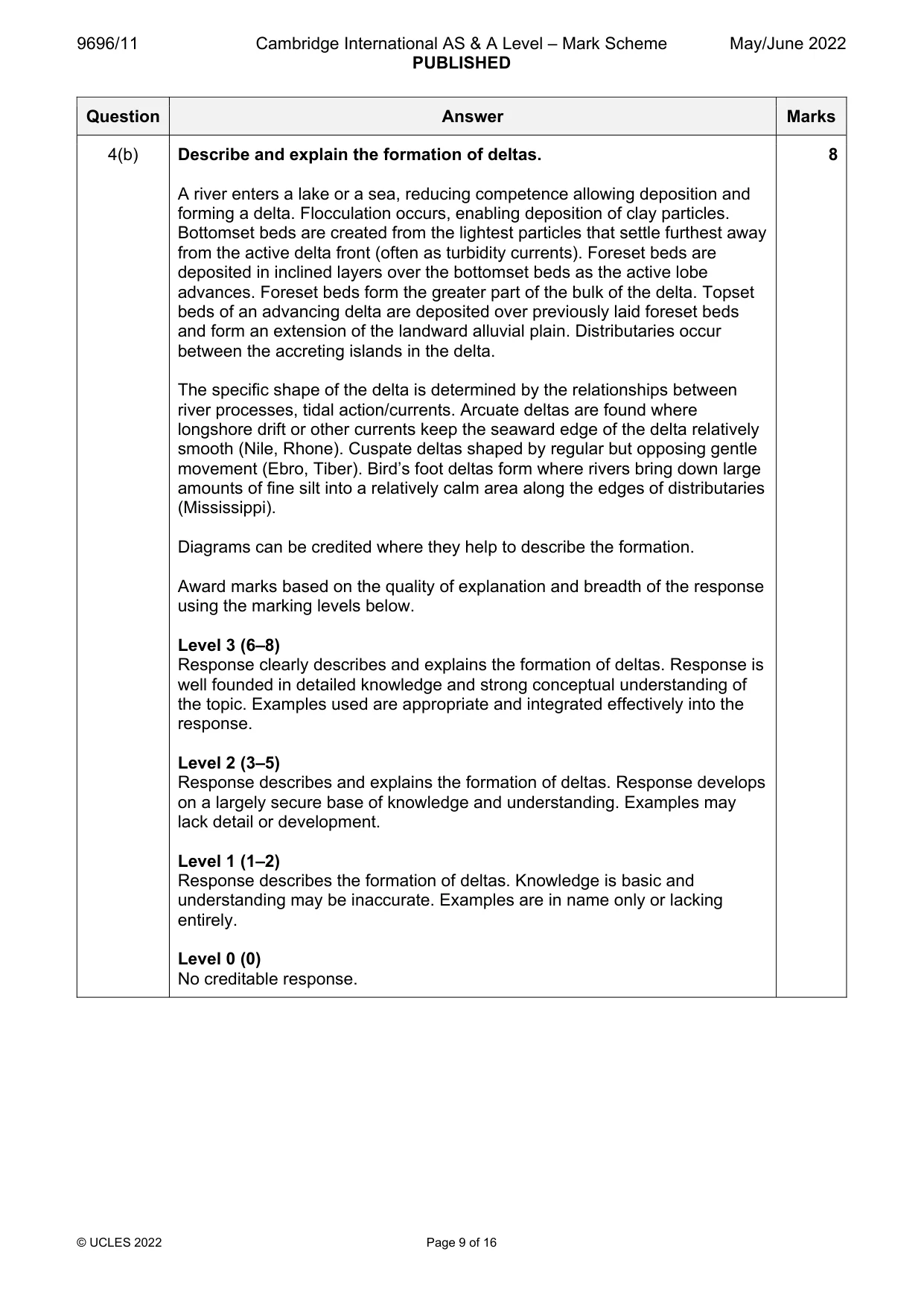 Mark scheme, page 9 of 16