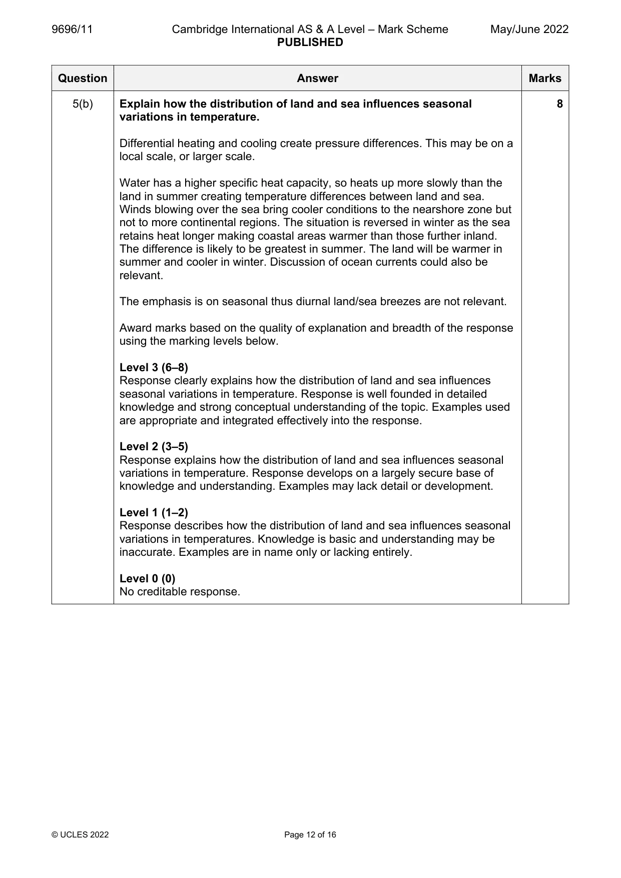 Mark scheme, page 12 of 16