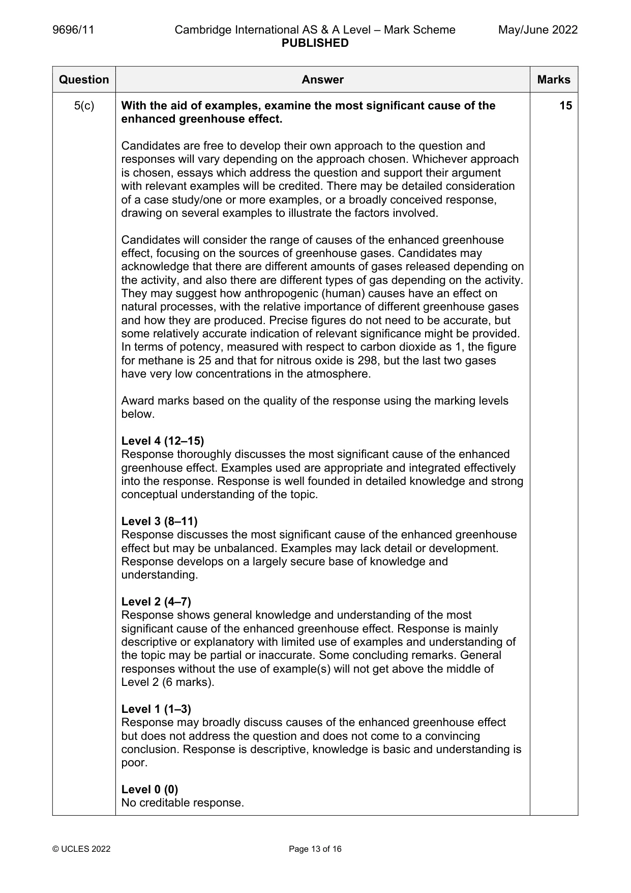 Mark scheme, page 13 of 16