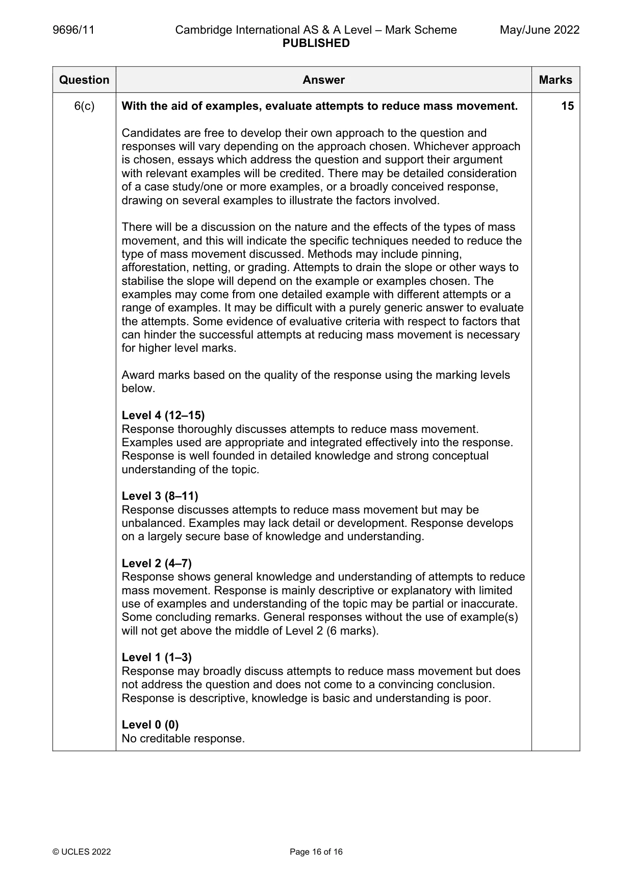 Mark scheme, page 16 of 16