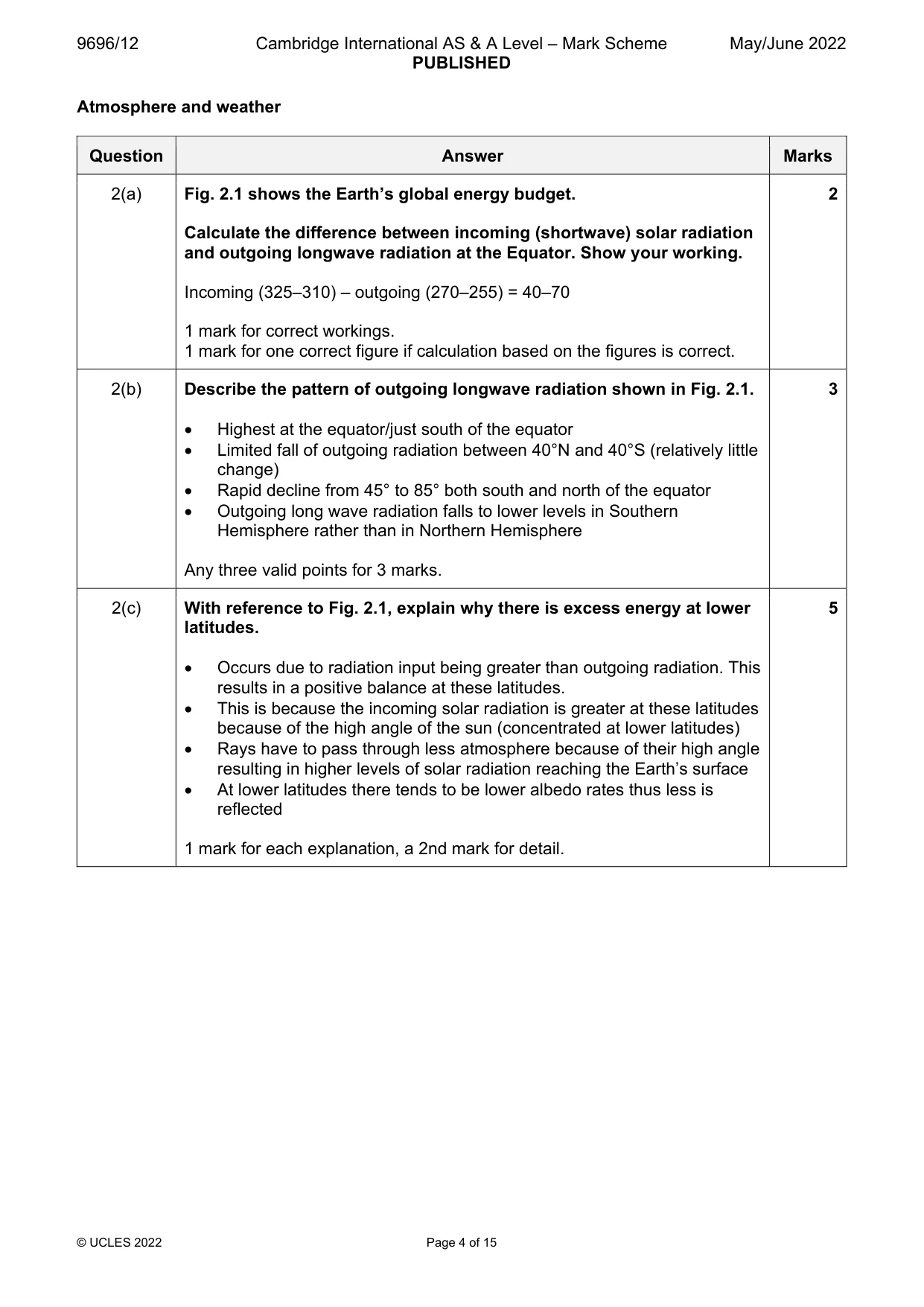 Mark scheme, page 4 of 15