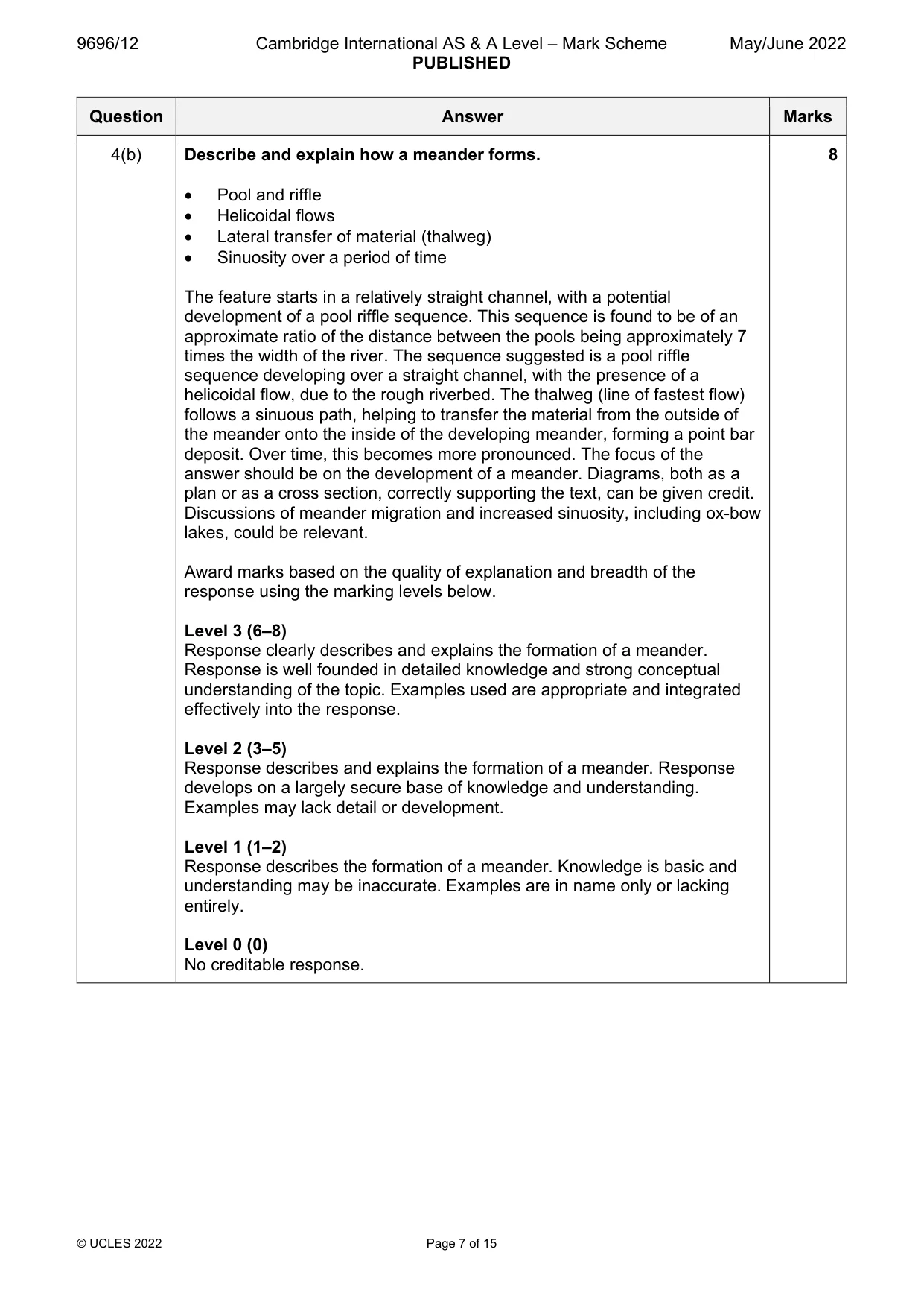 Mark scheme, page 7 of 15