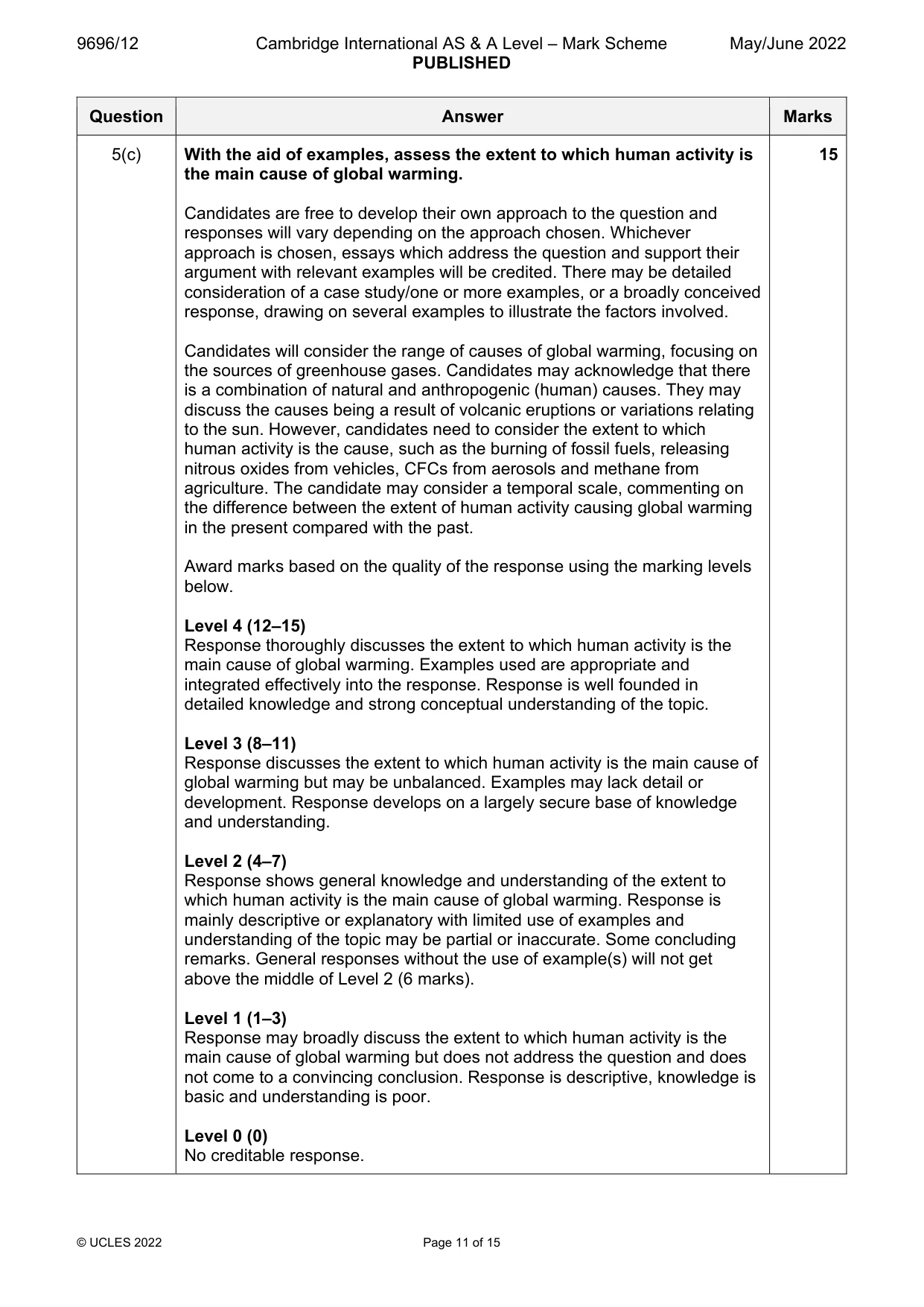 Mark scheme, page 11 of 15