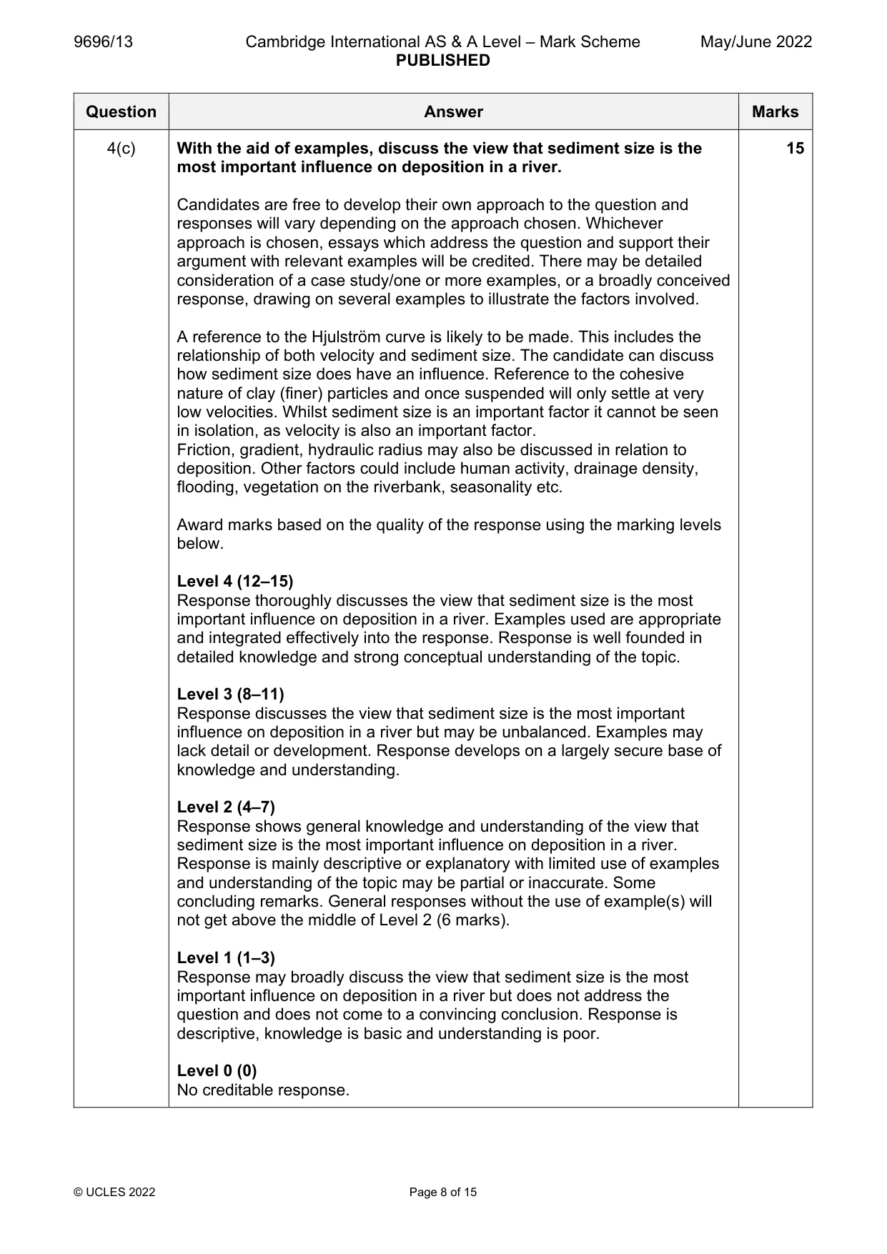 Mark scheme, page 8 of 15