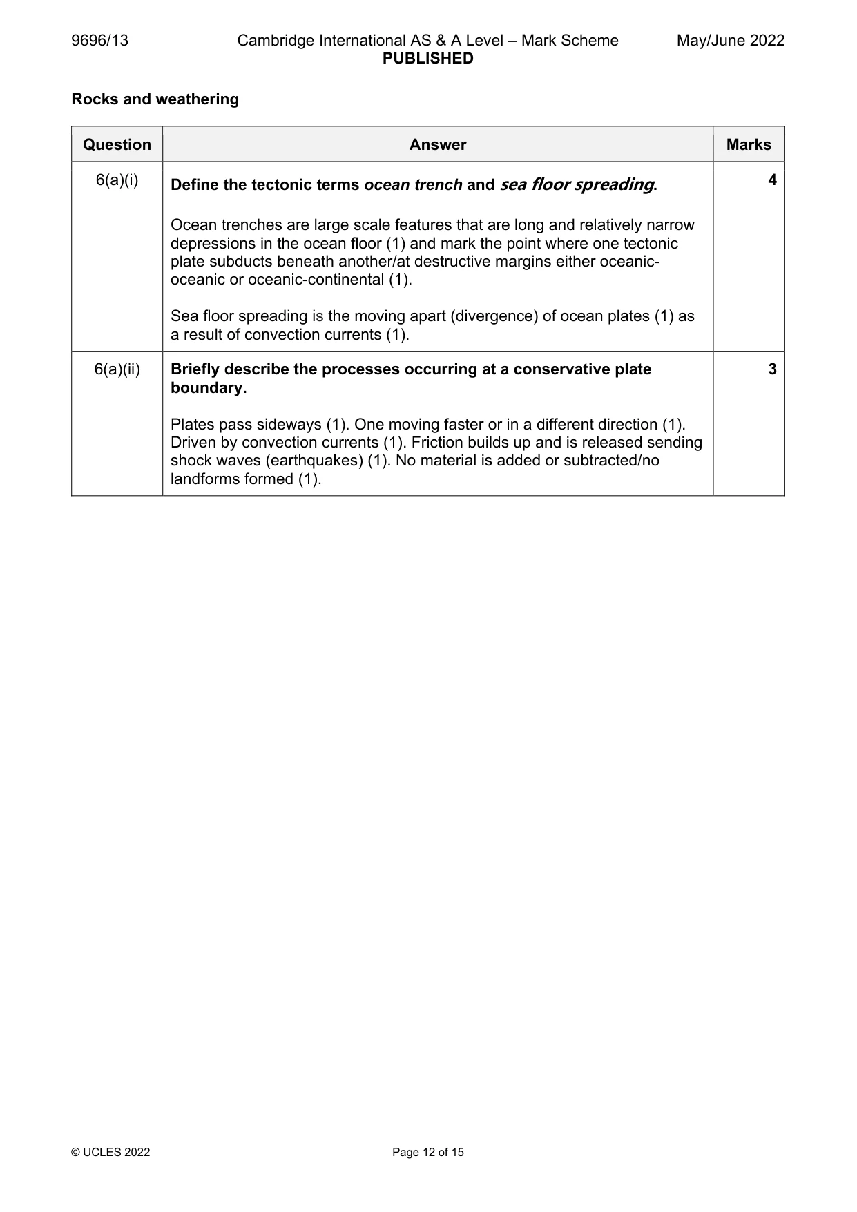 Mark scheme, page 12 of 15