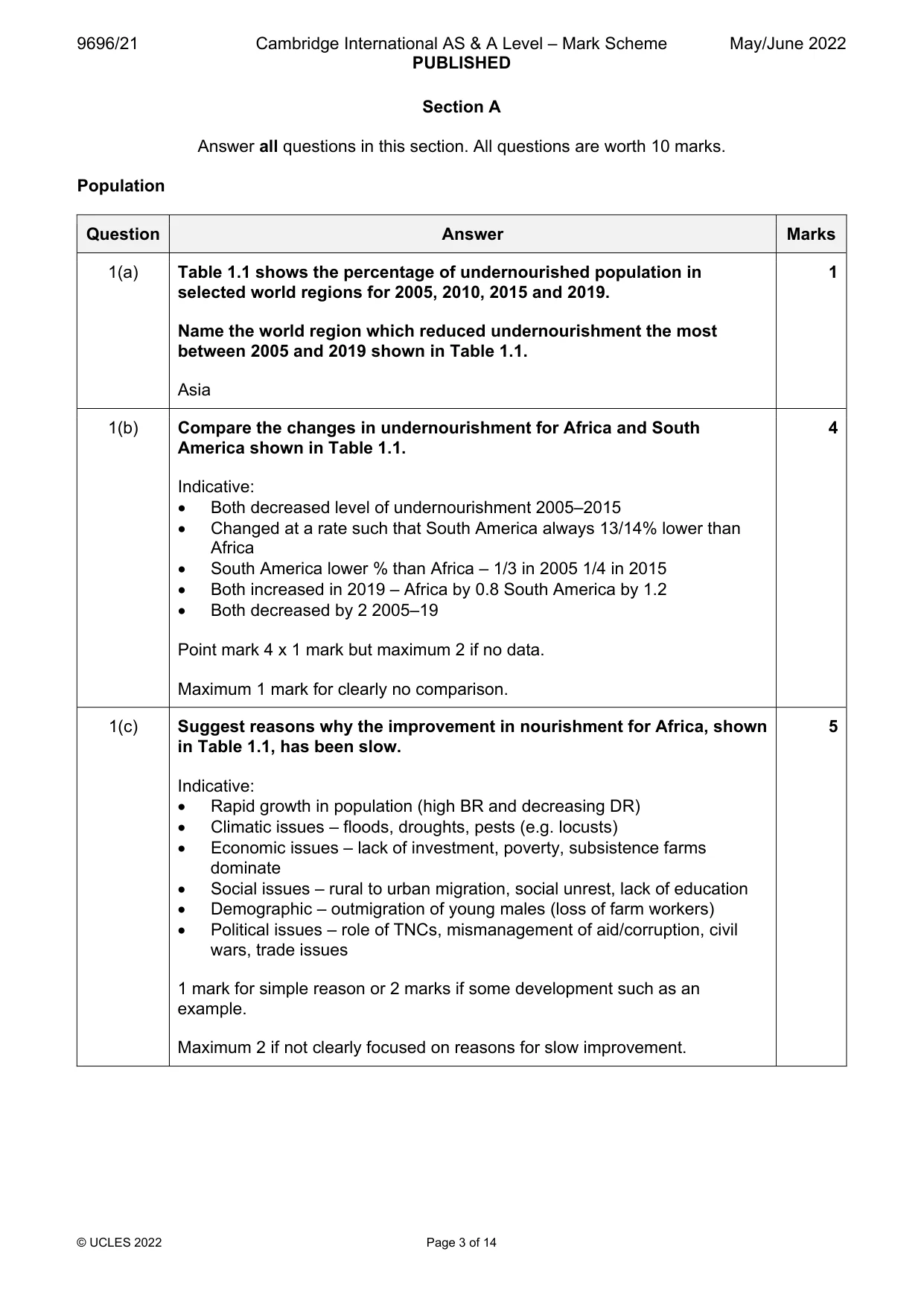 Mark scheme, page 3 of 14