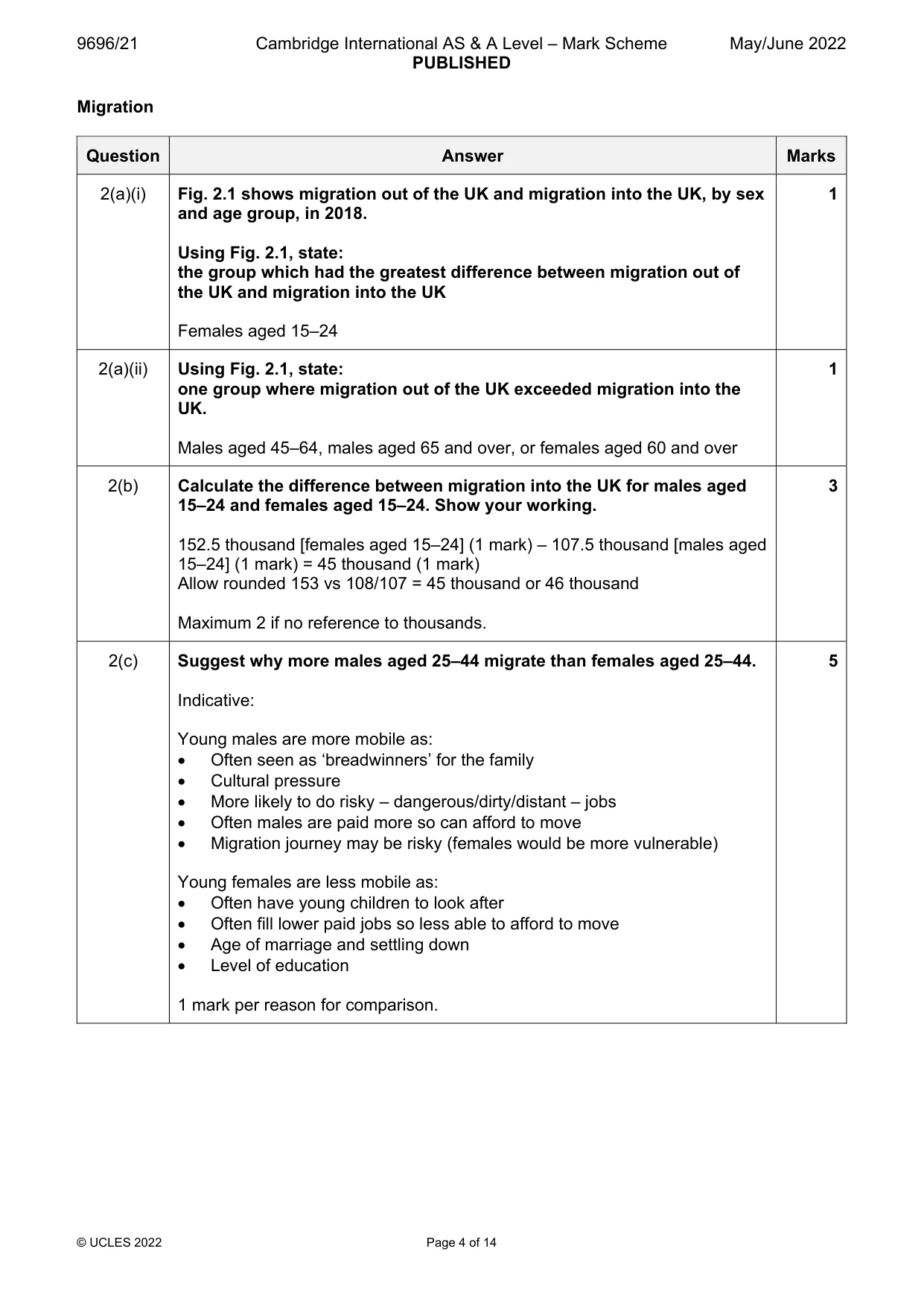 Mark scheme, page 4 of 14