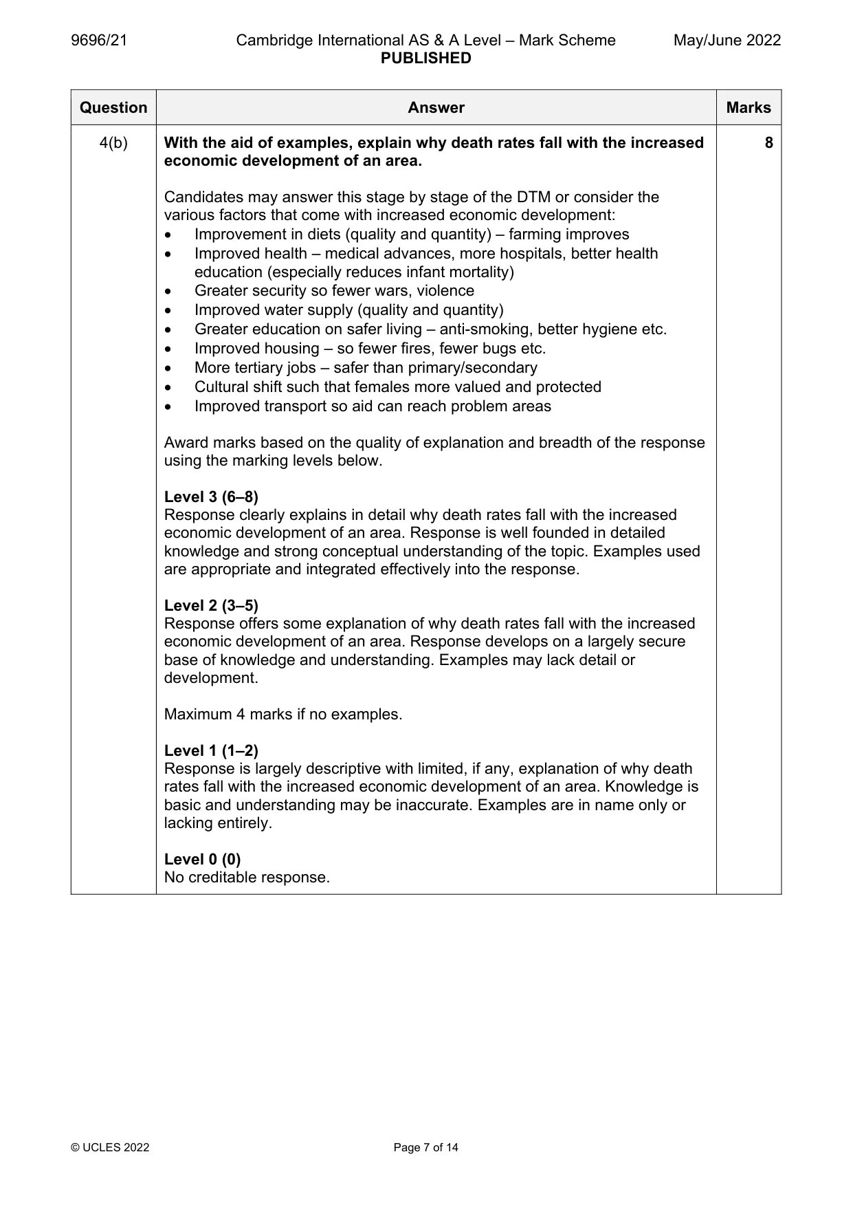 Mark scheme, page 7 of 14