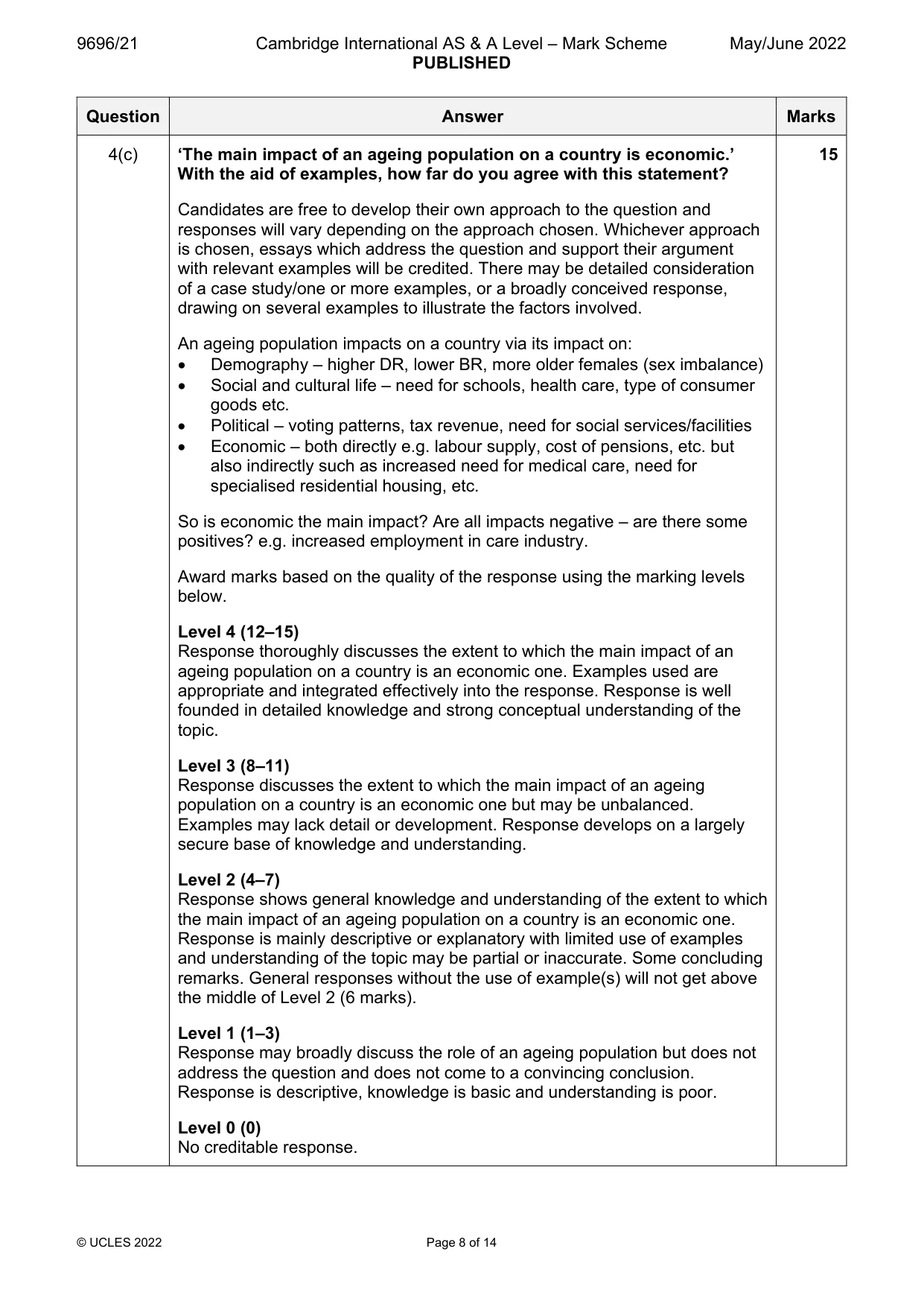 Mark scheme, page 8 of 14