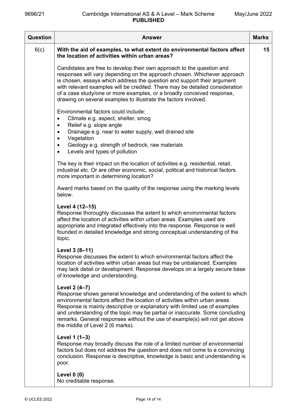 Mark scheme, page 14 of 14