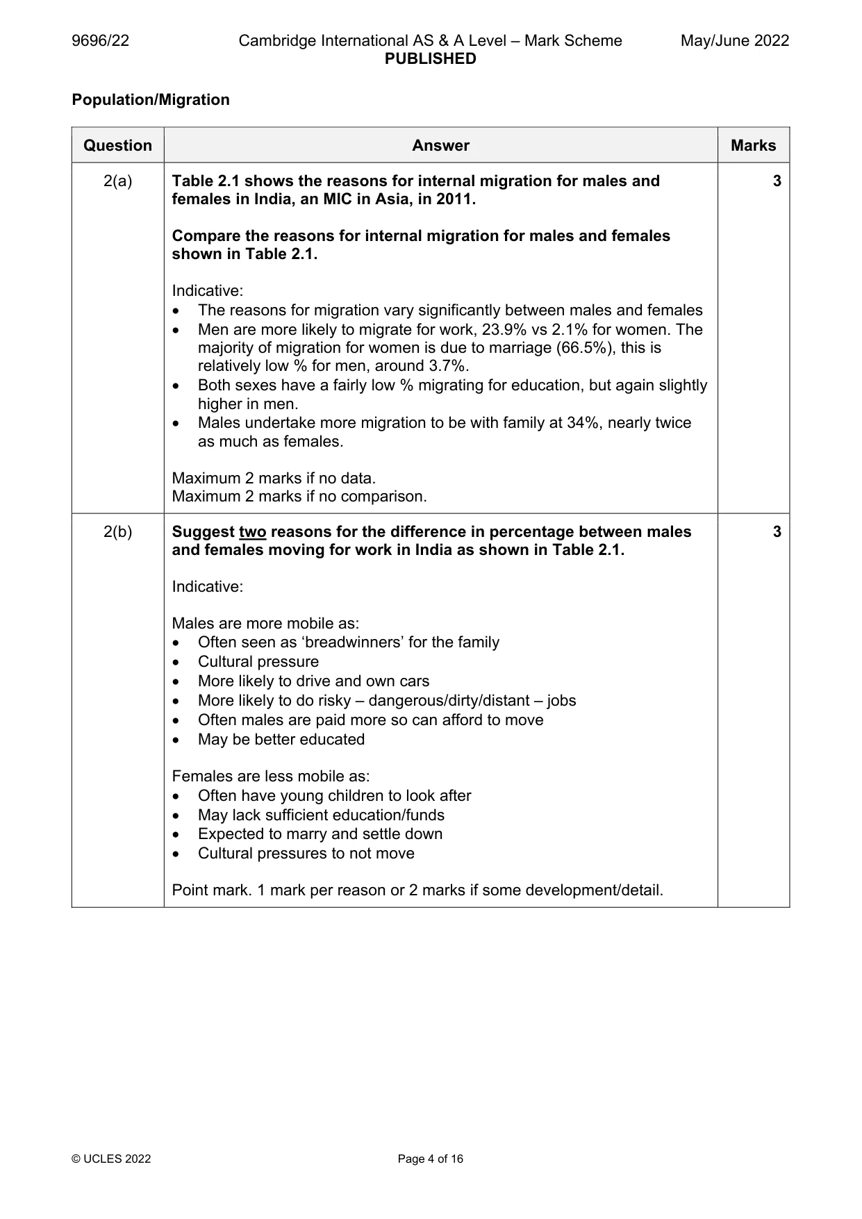 Mark scheme, page 4 of 16