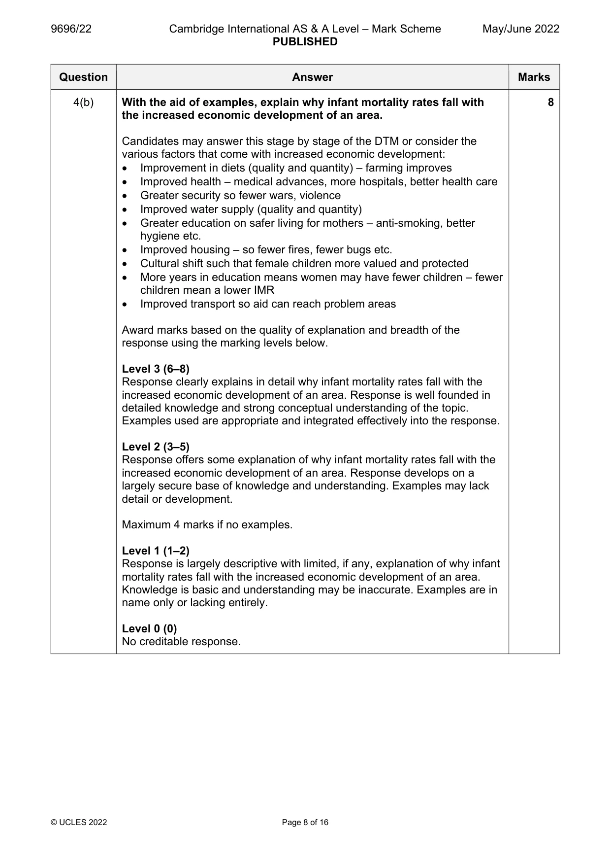 Mark scheme, page 8 of 16