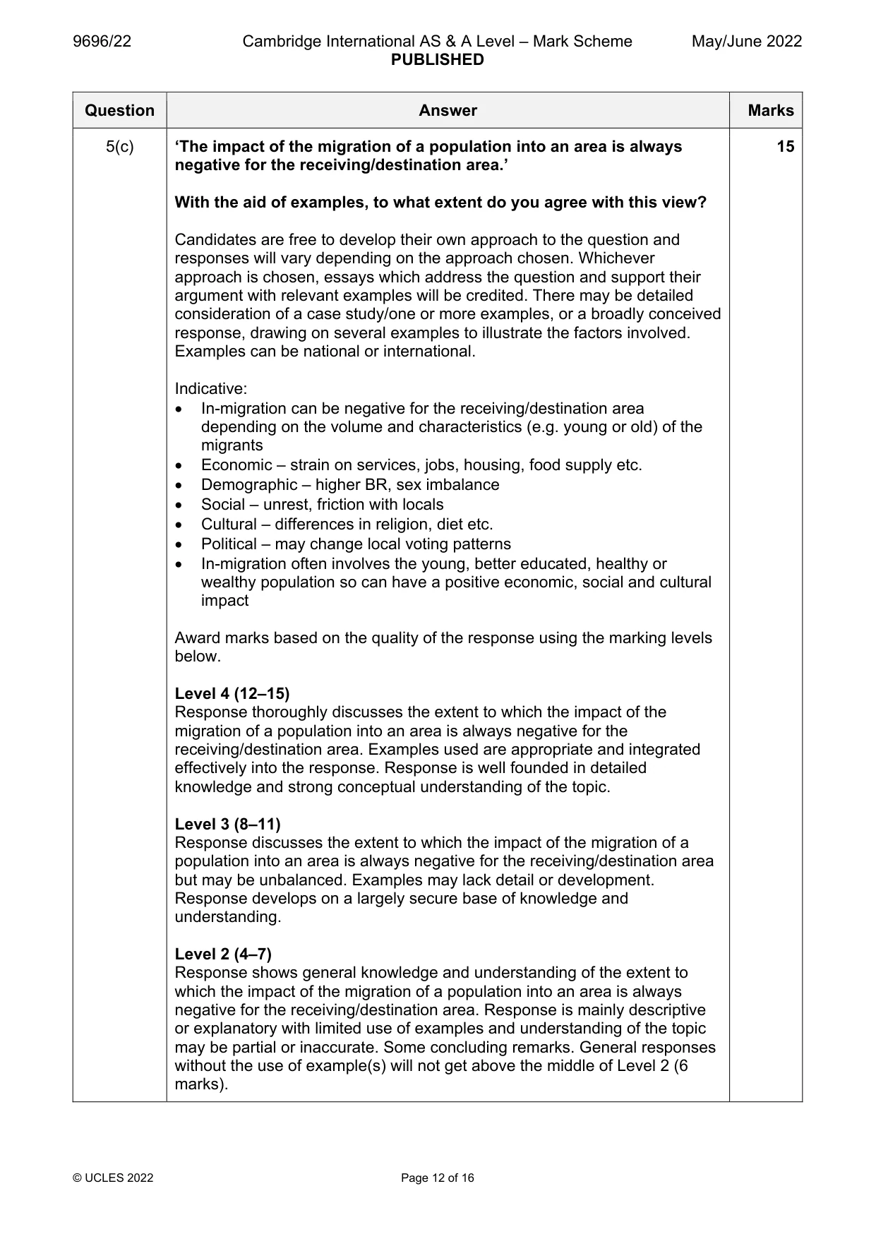 Mark scheme, page 12 of 16