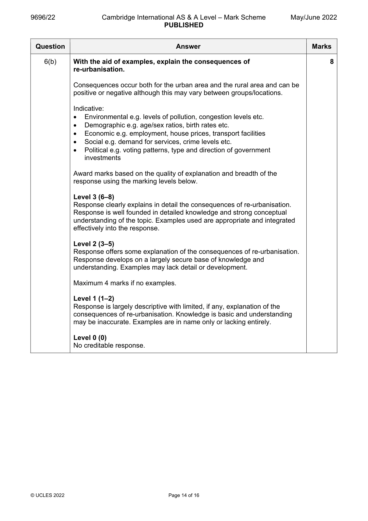 Mark scheme, page 14 of 16