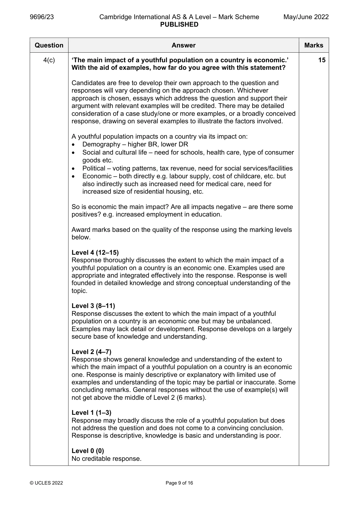 Mark scheme, page 9 of 16