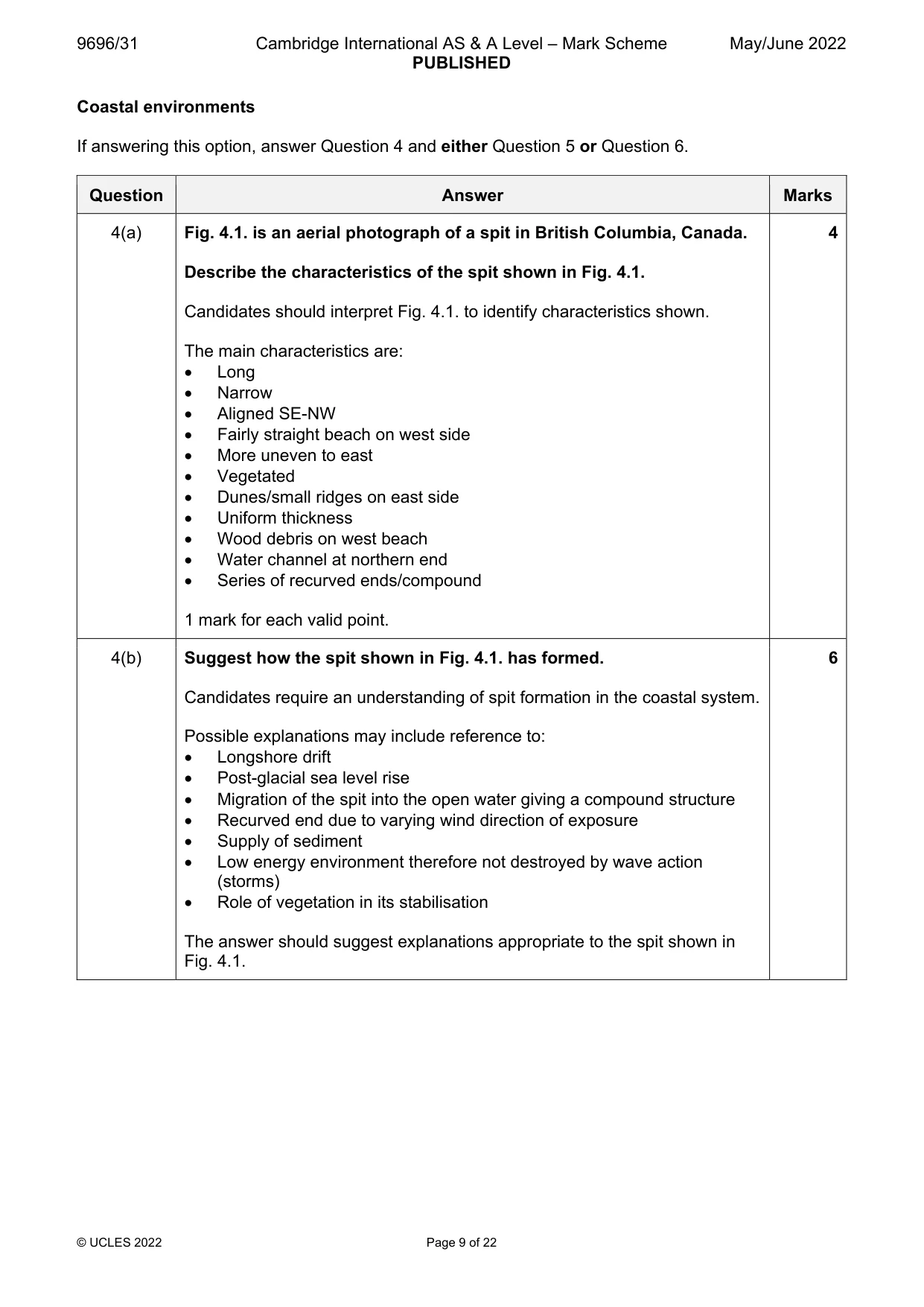 Mark scheme, page 9 of 22