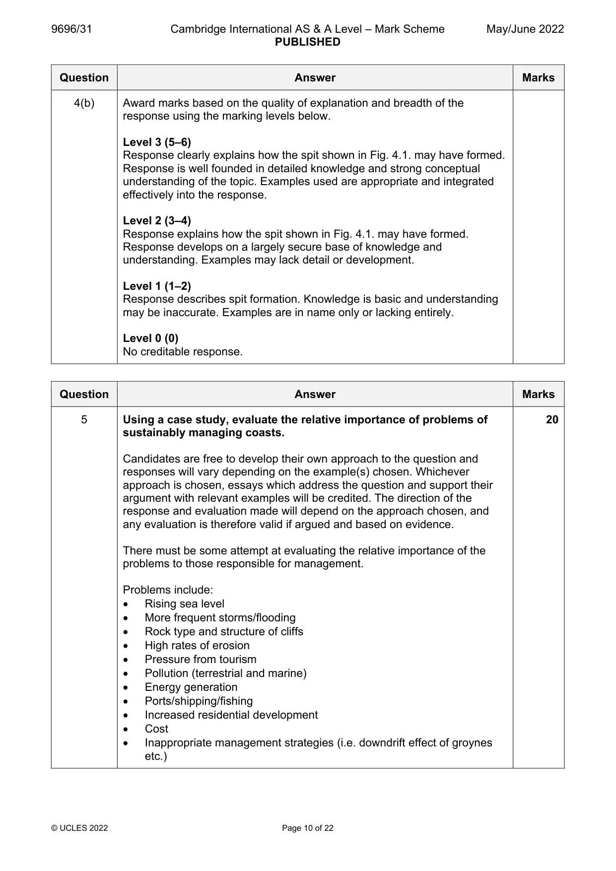 Mark scheme, page 10 of 22