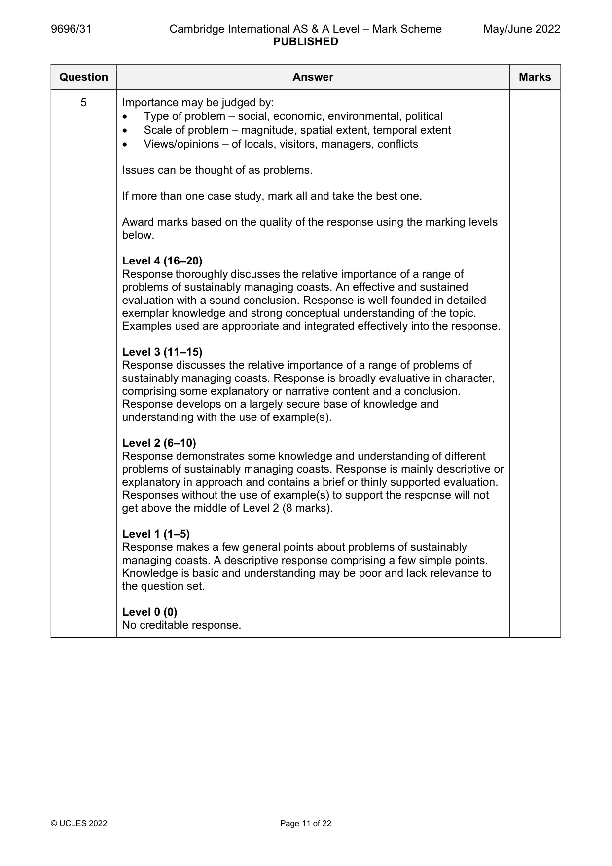 Mark scheme, page 11 of 22