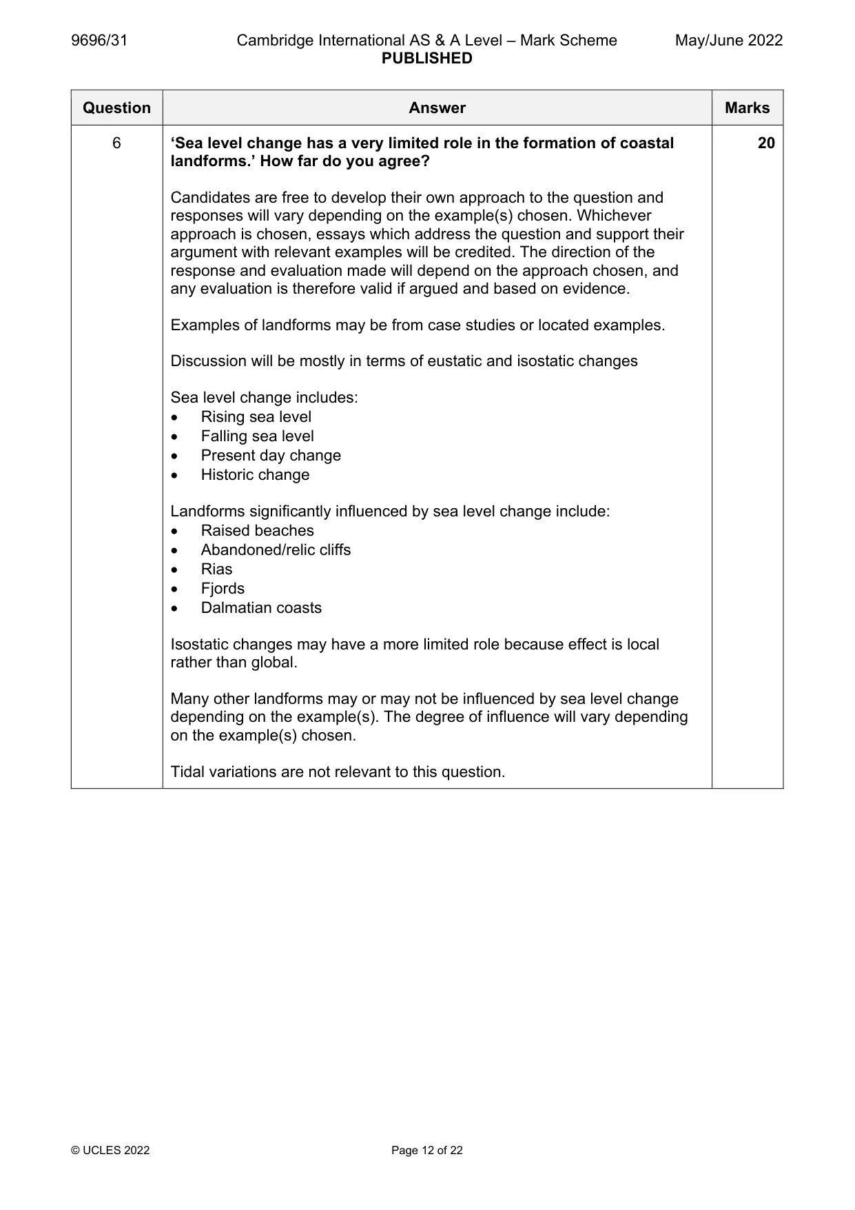 Mark scheme, page 12 of 22