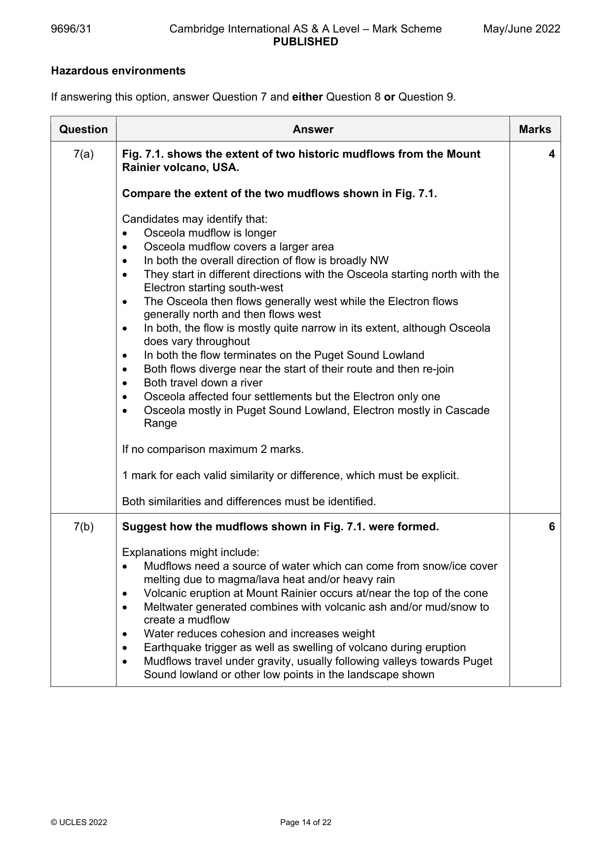 Mark scheme, page 14 of 22