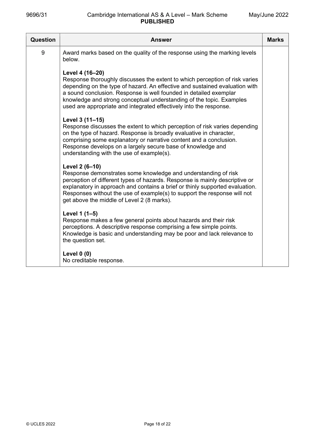Mark scheme, page 18 of 22