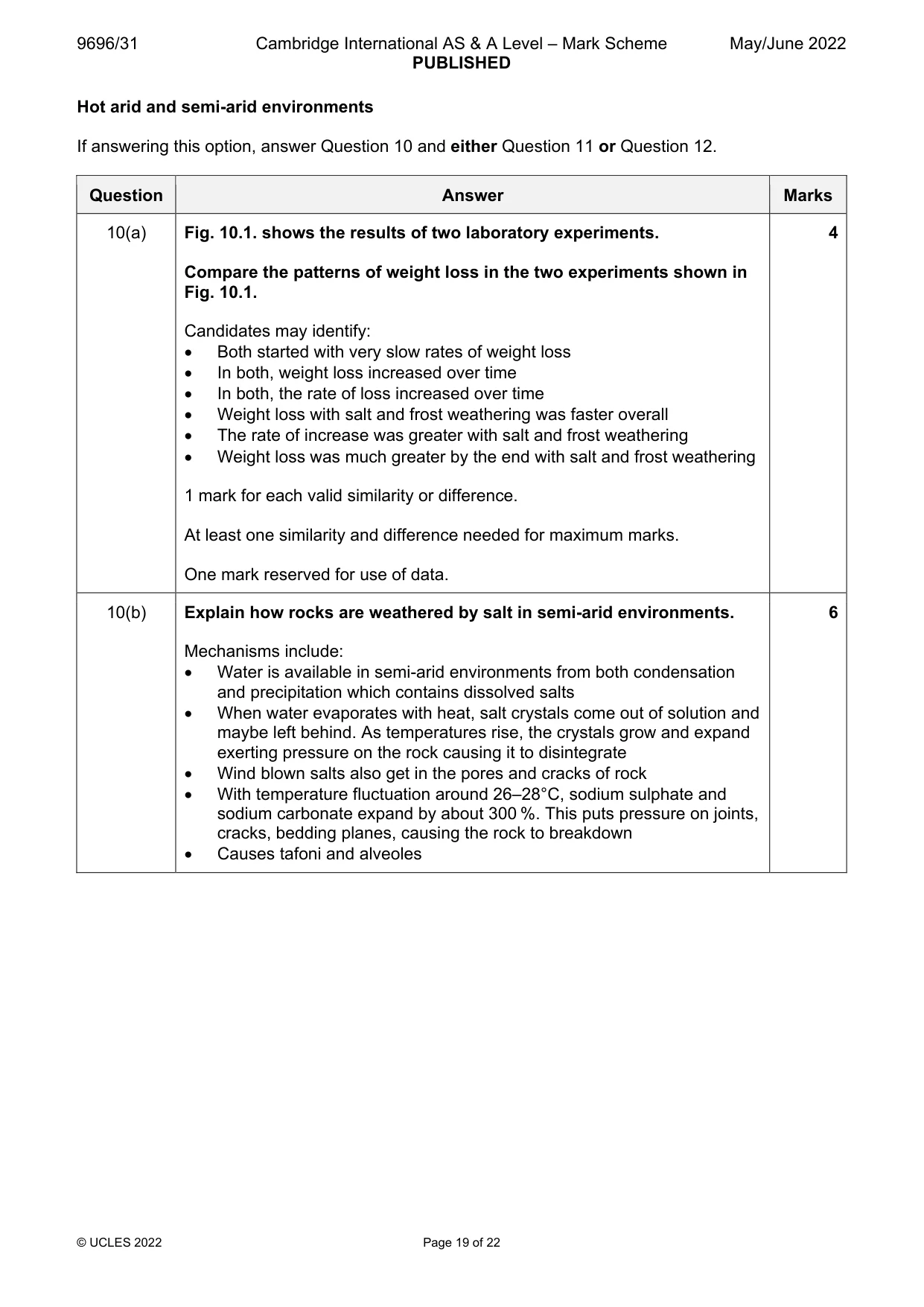 Mark scheme, page 19 of 22