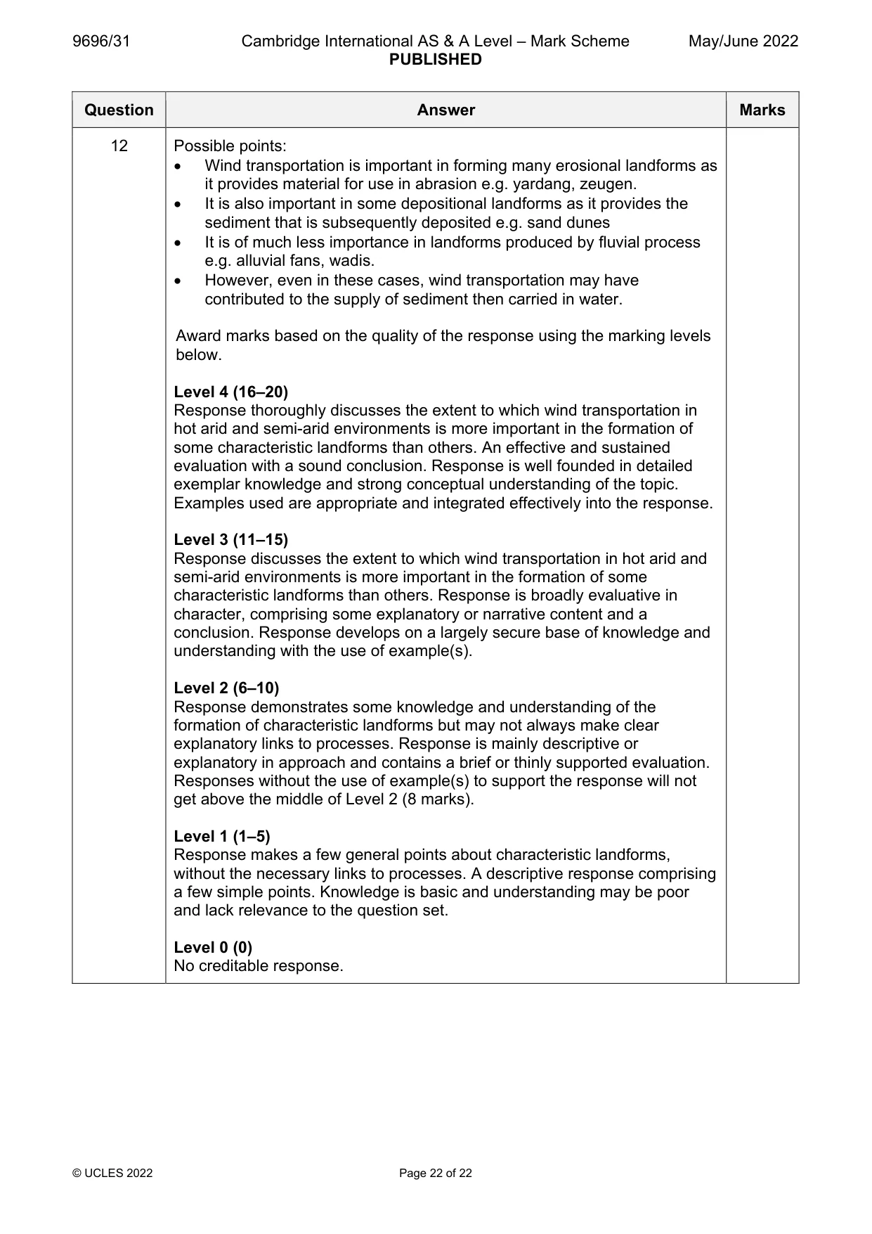 Mark scheme, page 22 of 22