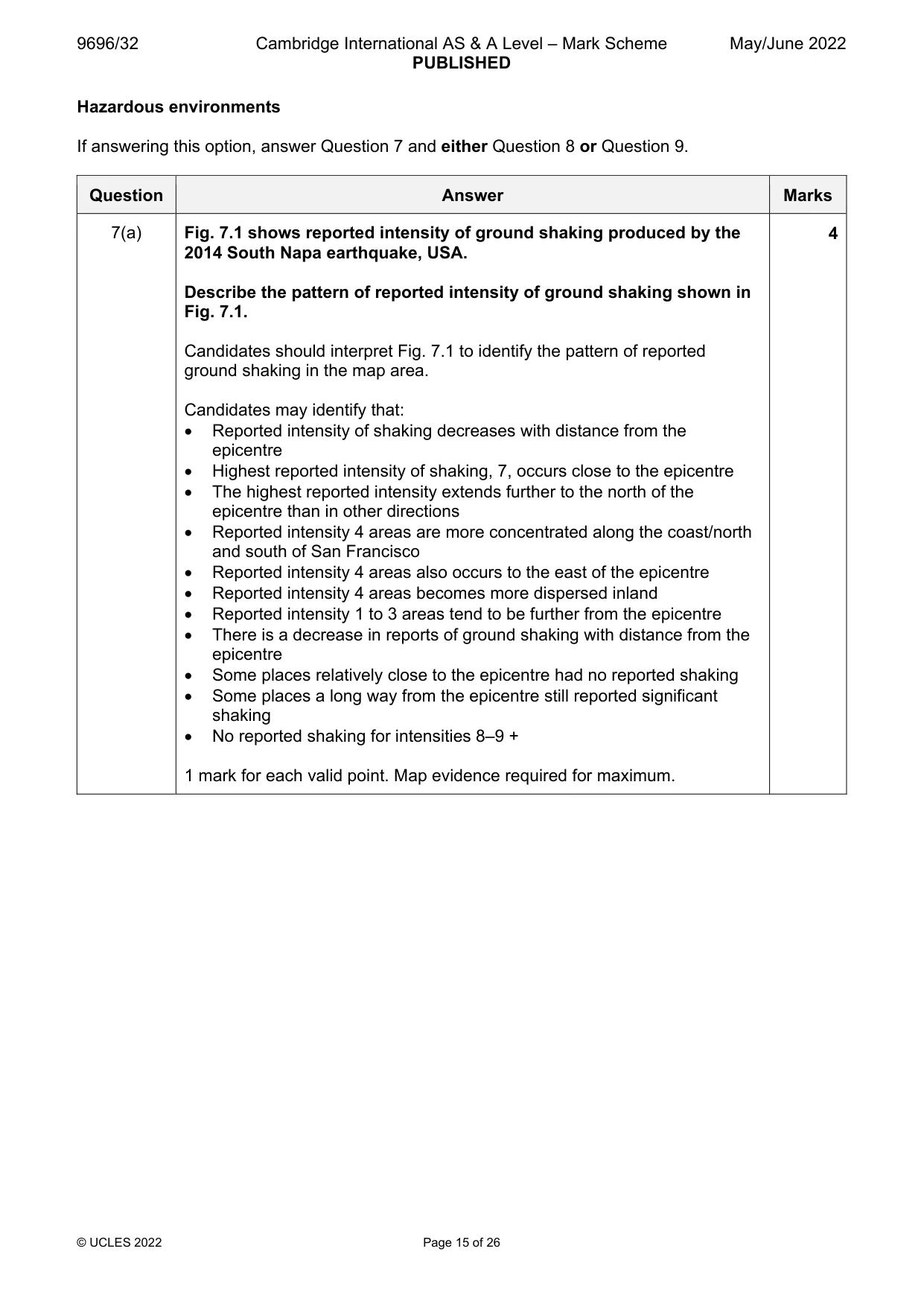Mark scheme, page 15 of 26