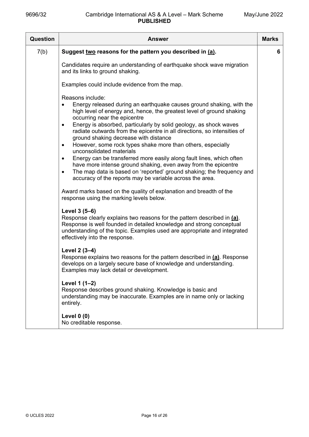 Mark scheme, page 16 of 26
